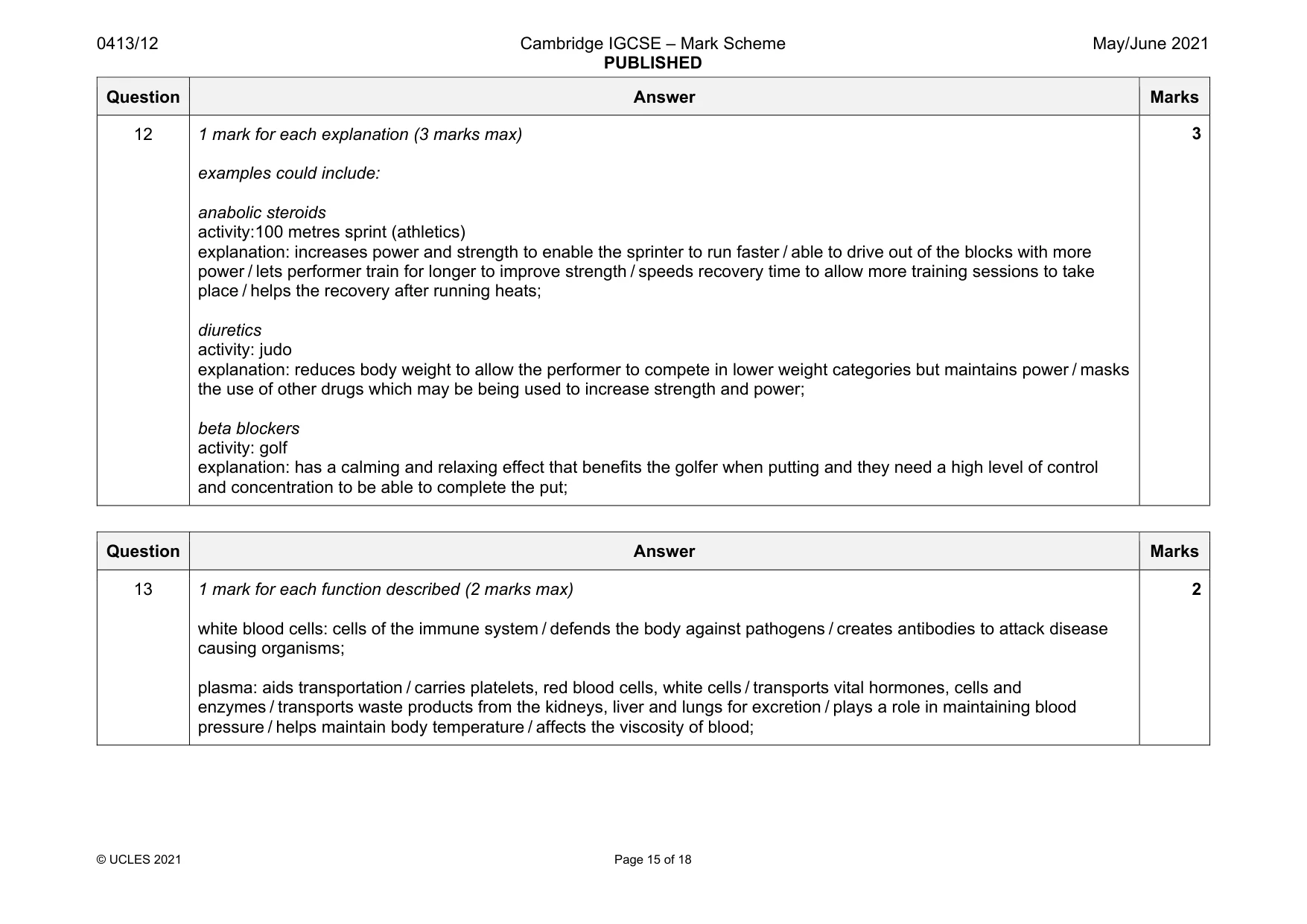 Mark scheme, page 15 of 18
