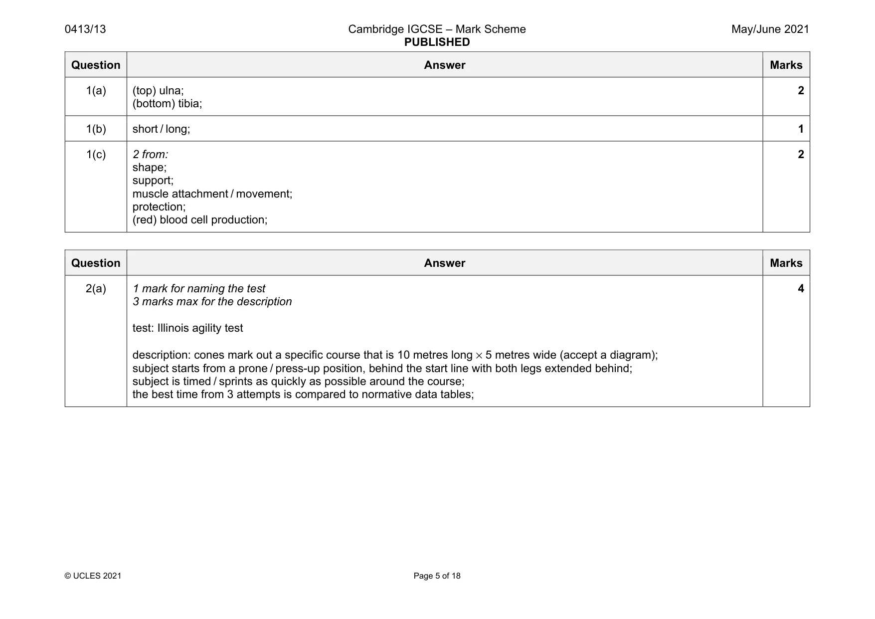 Mark scheme, page 5 of 18