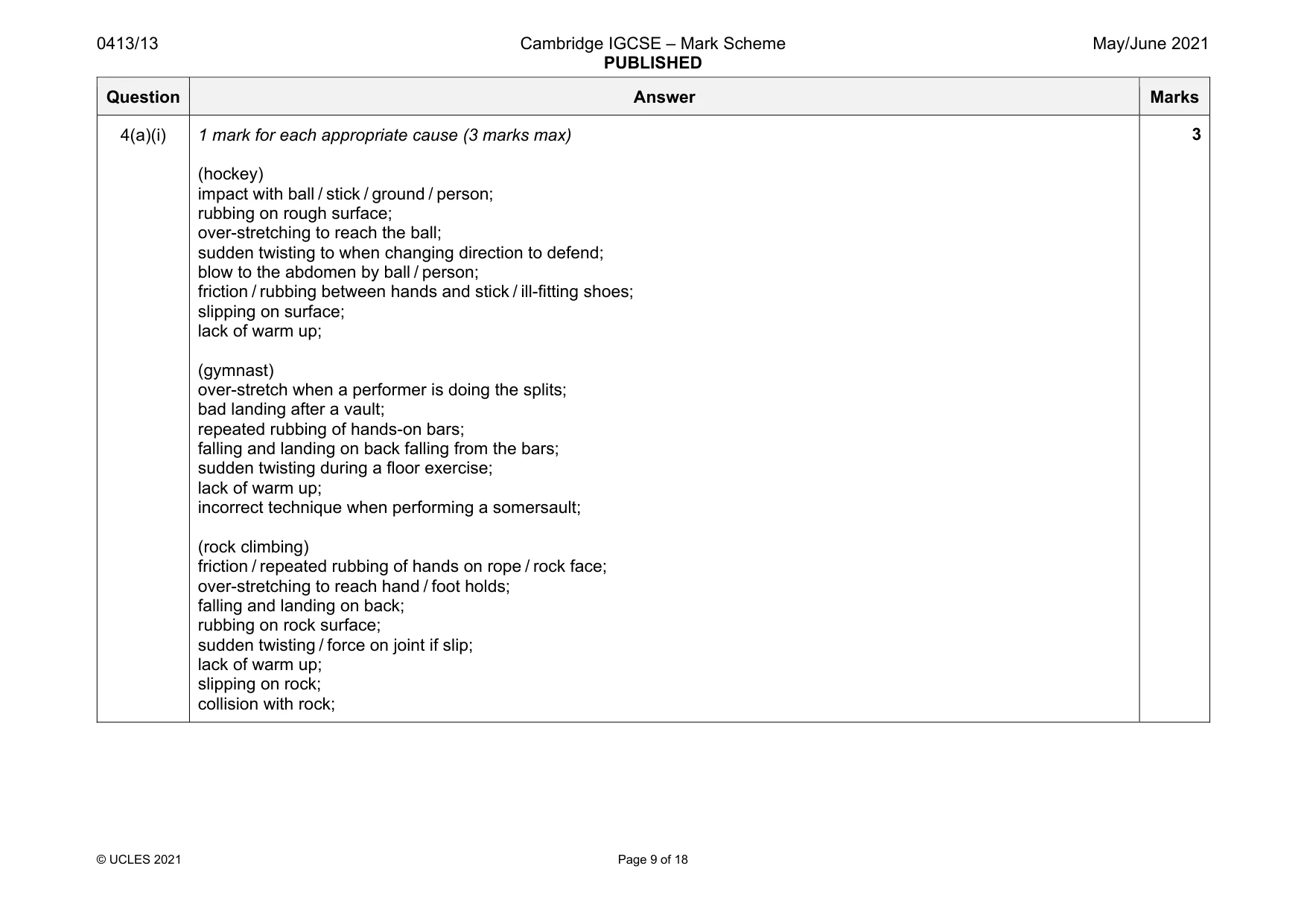 Mark scheme, page 9 of 18