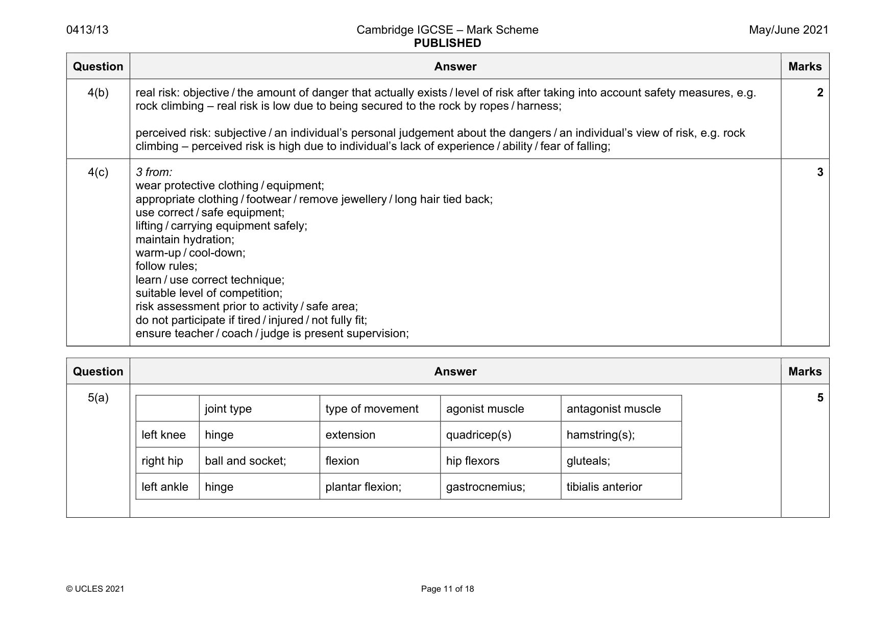 Mark scheme, page 11 of 18