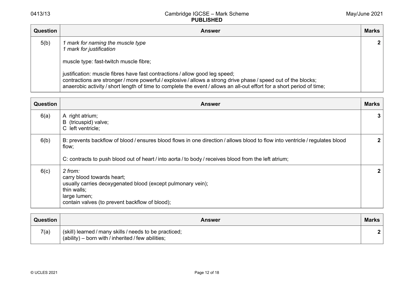 Mark scheme, page 12 of 18