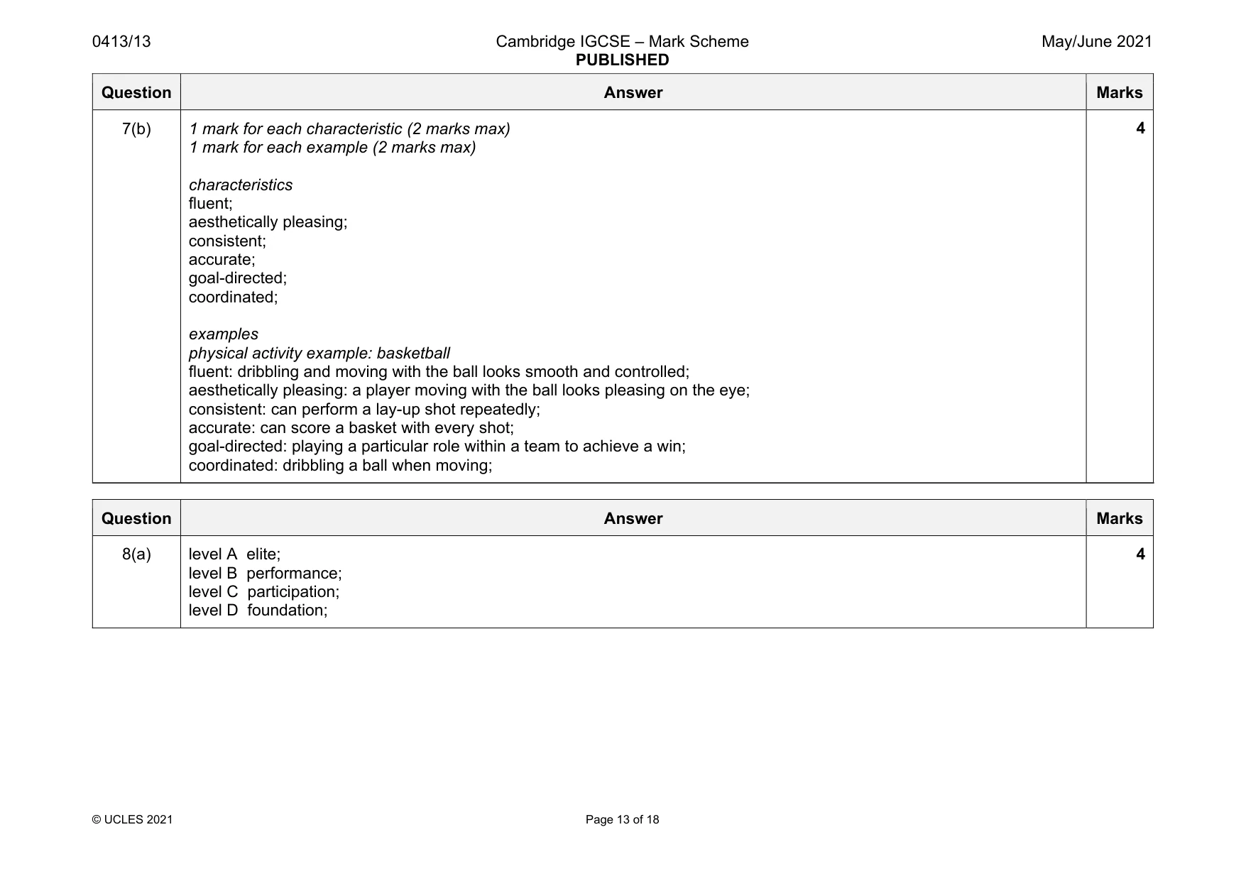 Mark scheme, page 13 of 18
