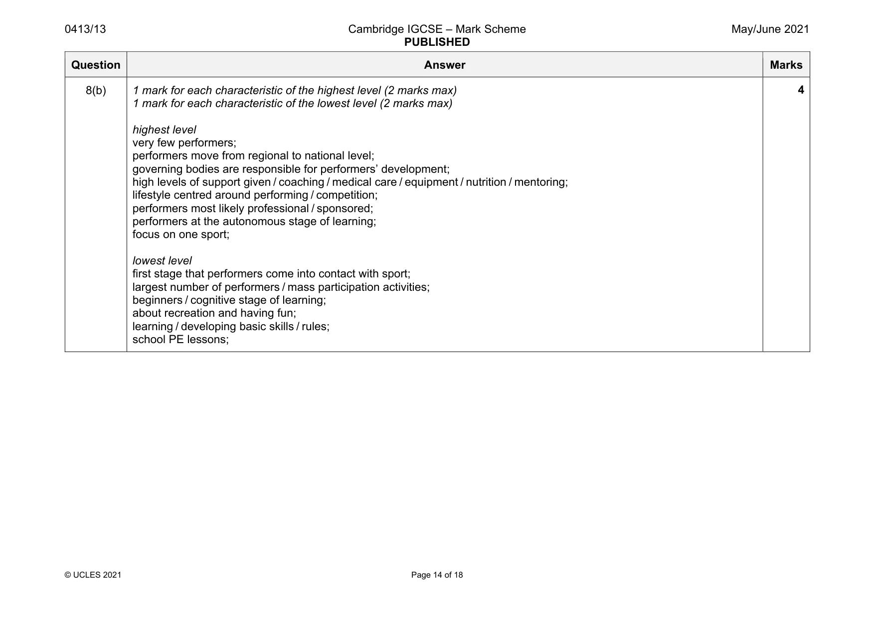 Mark scheme, page 14 of 18