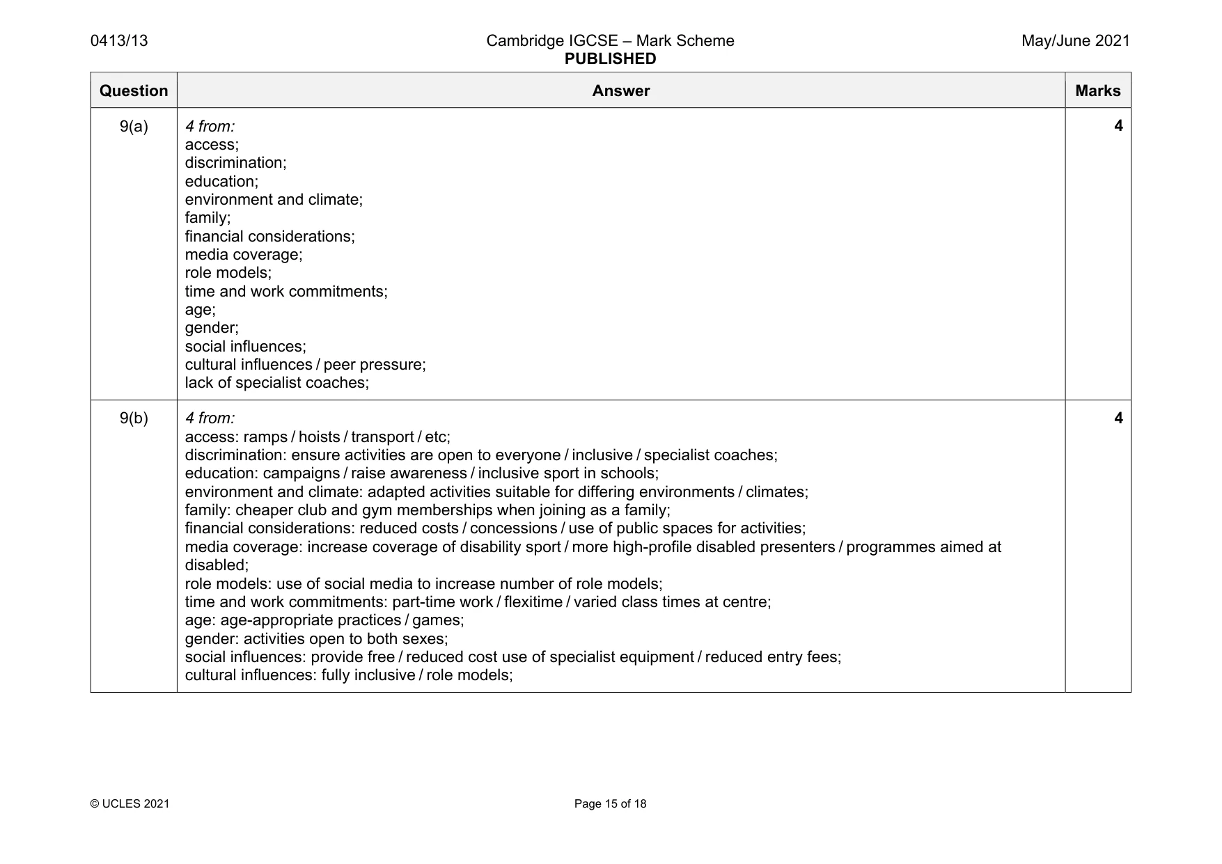 Mark scheme, page 15 of 18