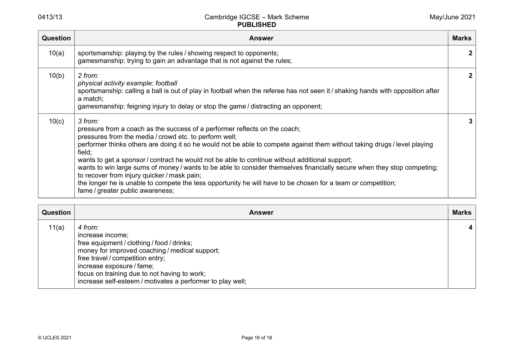 Mark scheme, page 16 of 18