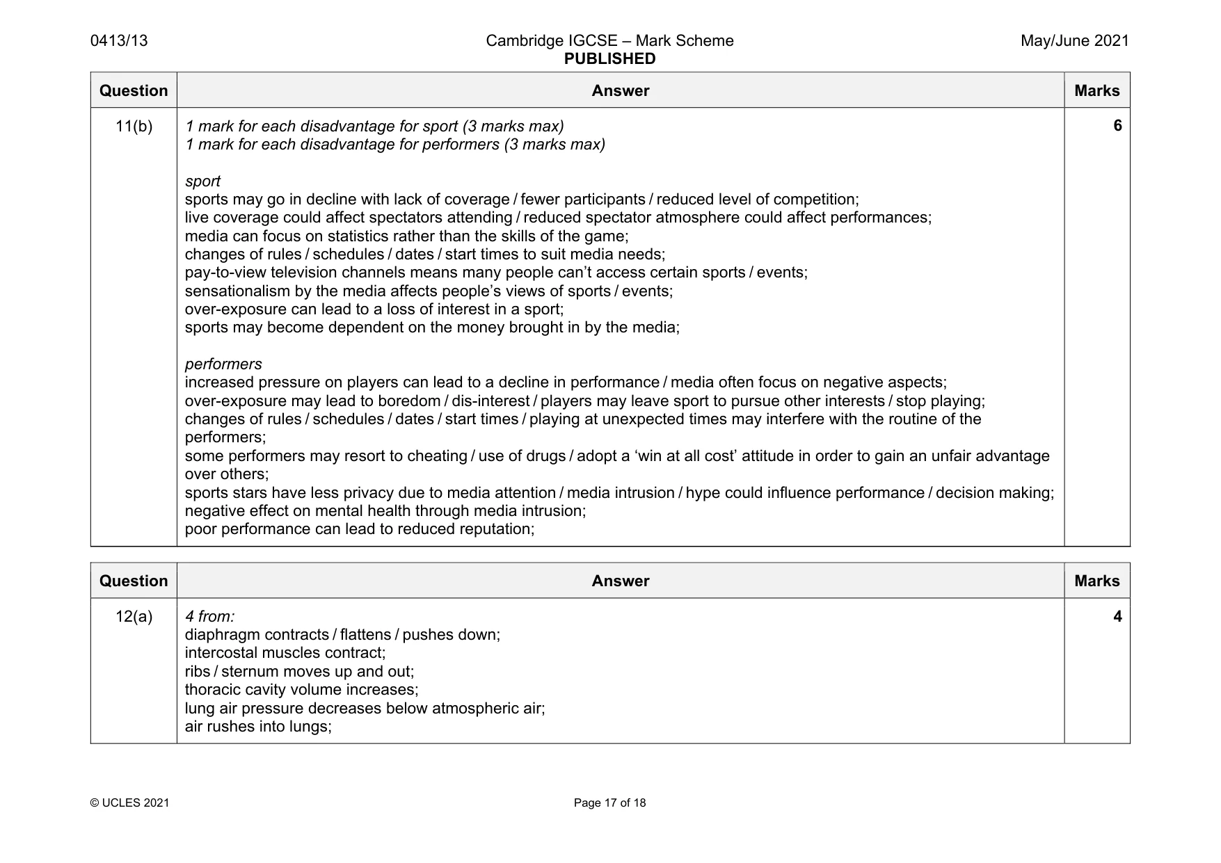 Mark scheme, page 17 of 18