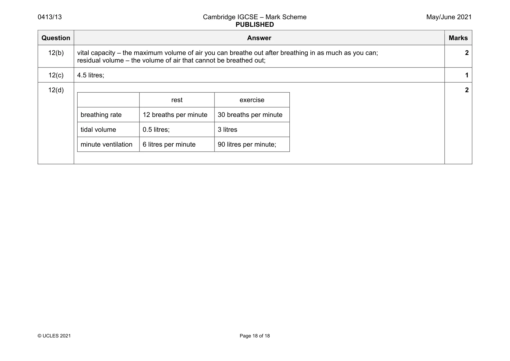 Mark scheme, page 18 of 18