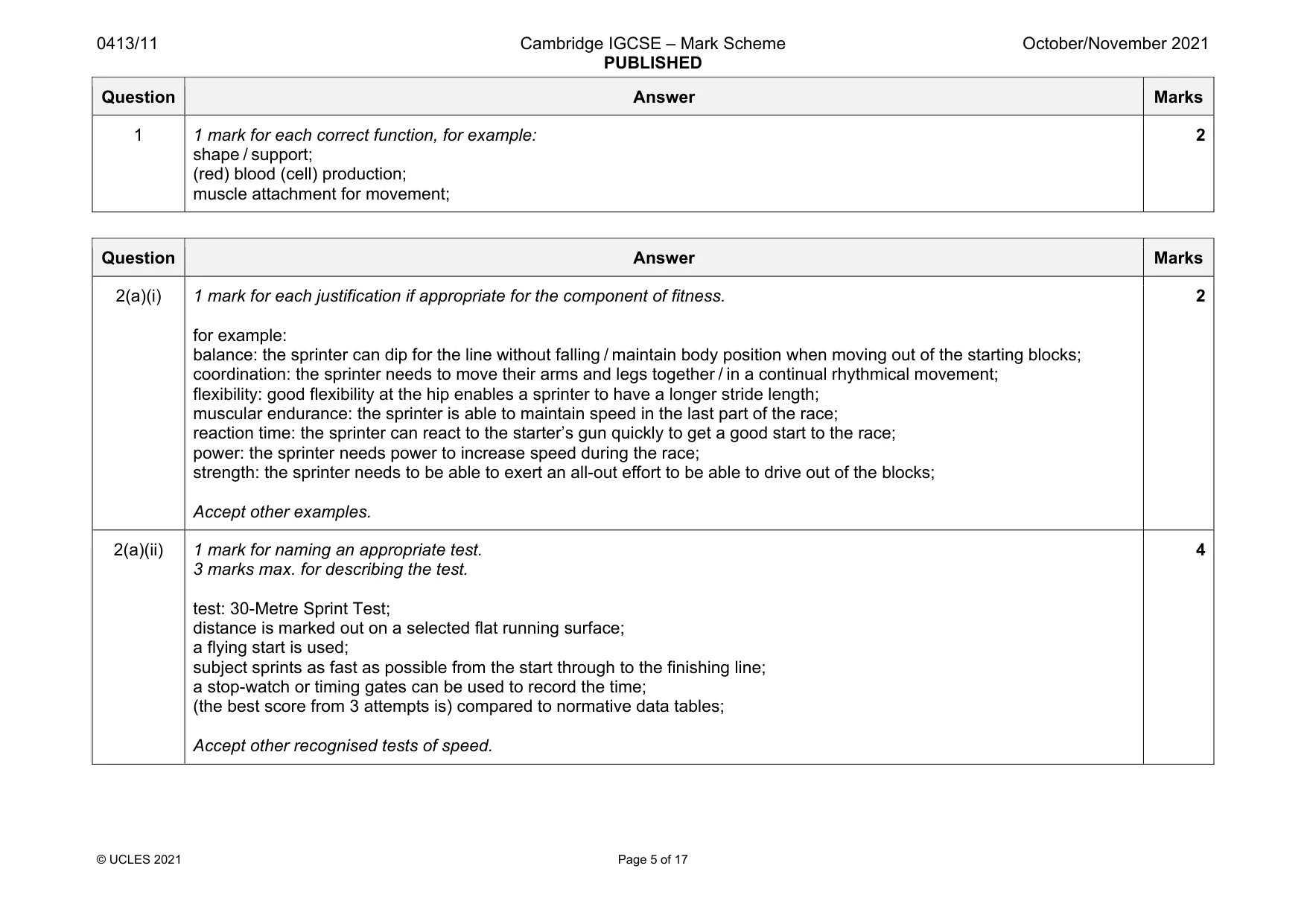Mark scheme, page 5 of 17