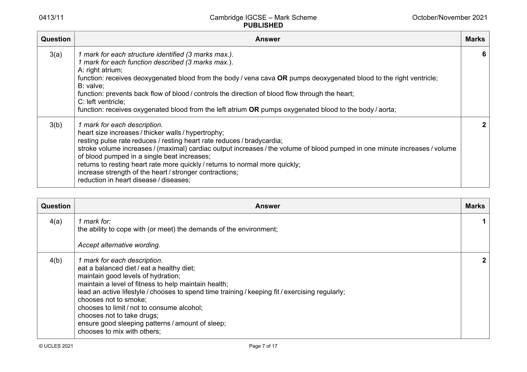 Mark scheme, page 7 of 17