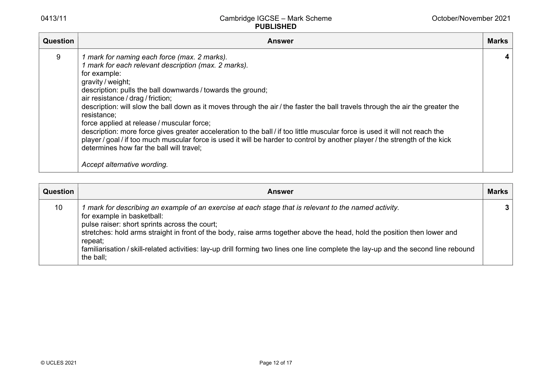Mark scheme, page 12 of 17