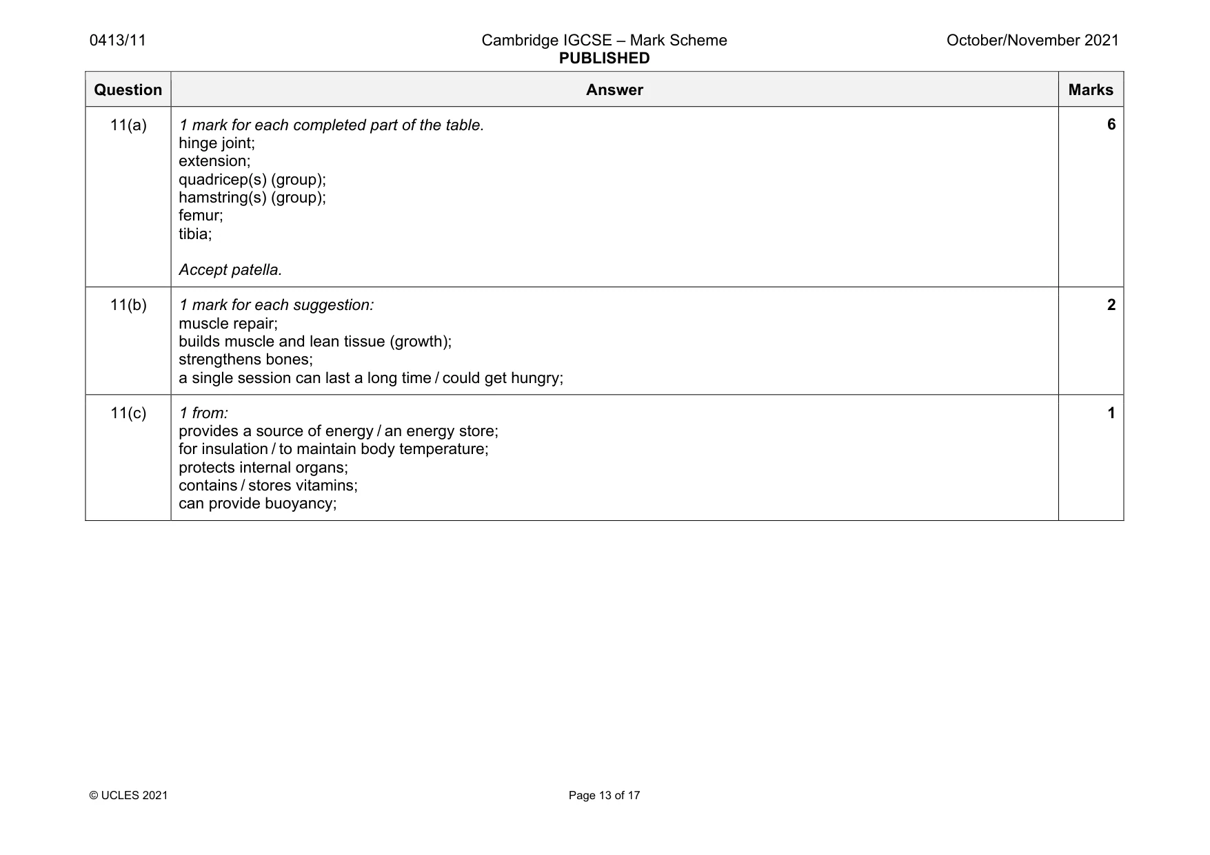Mark scheme, page 13 of 17
