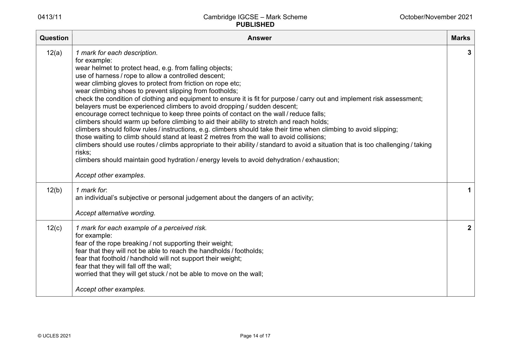 Mark scheme, page 14 of 17