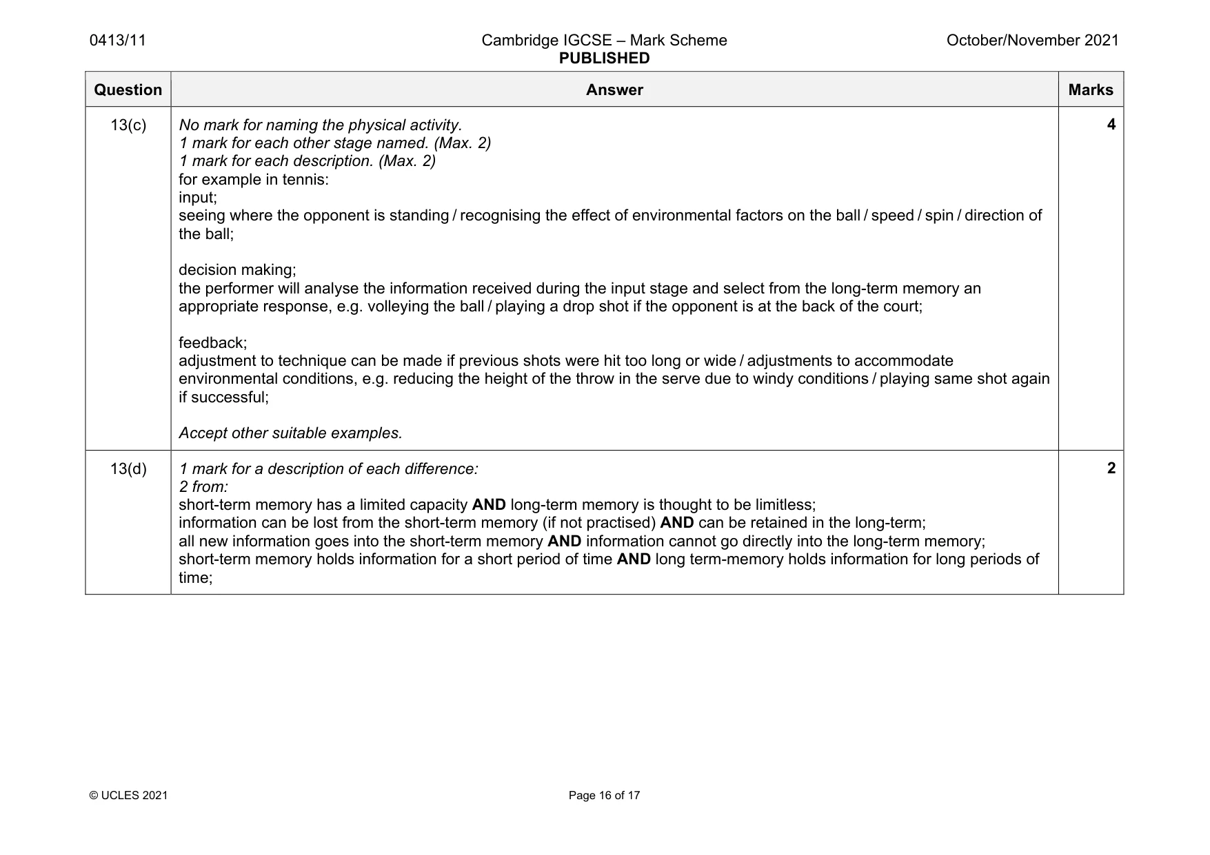Mark scheme, page 16 of 17