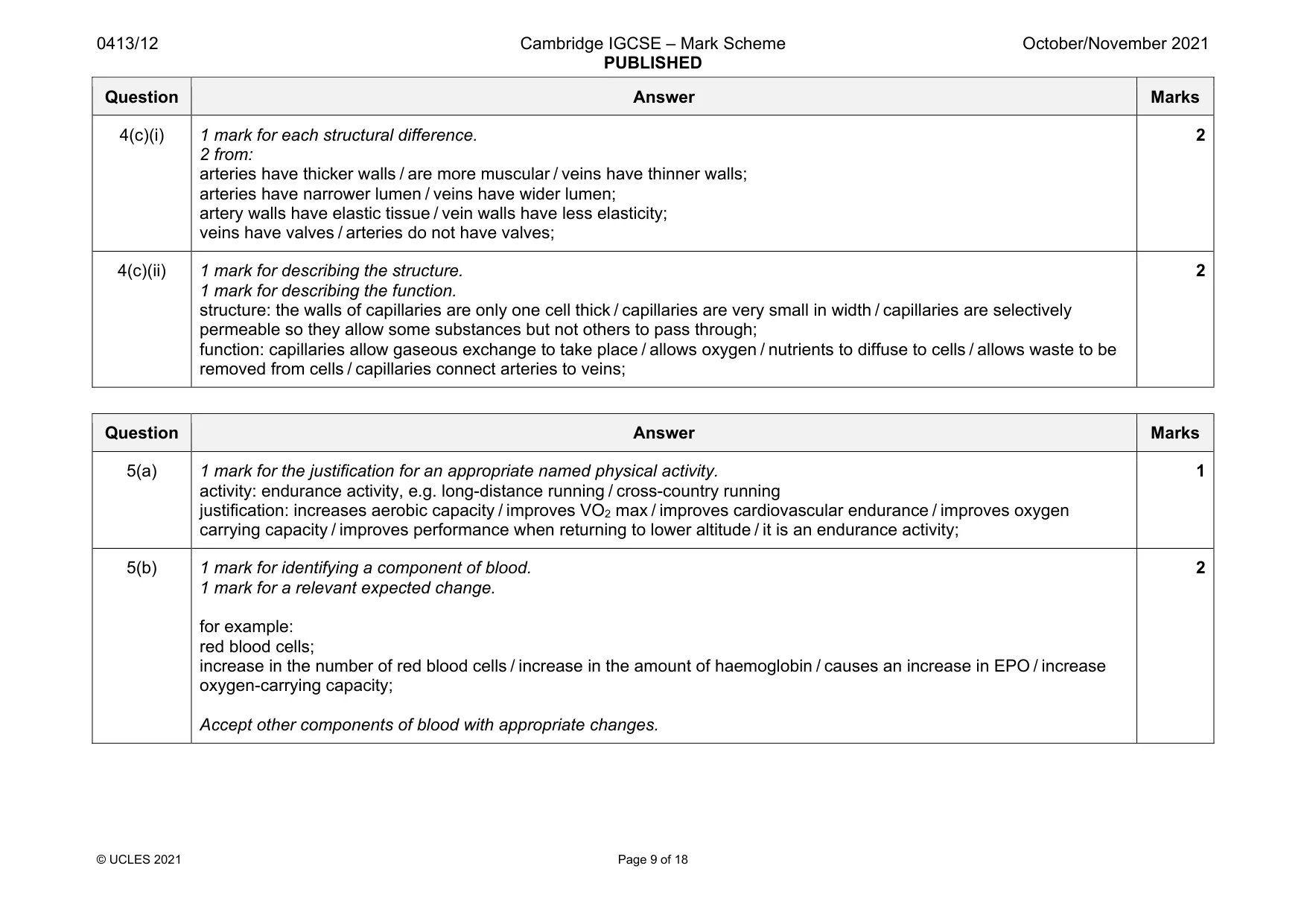 Mark scheme, page 9 of 18