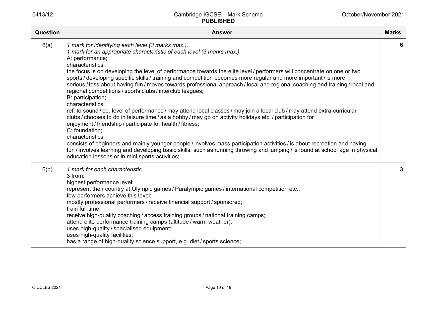 Mark scheme, page 10 of 18