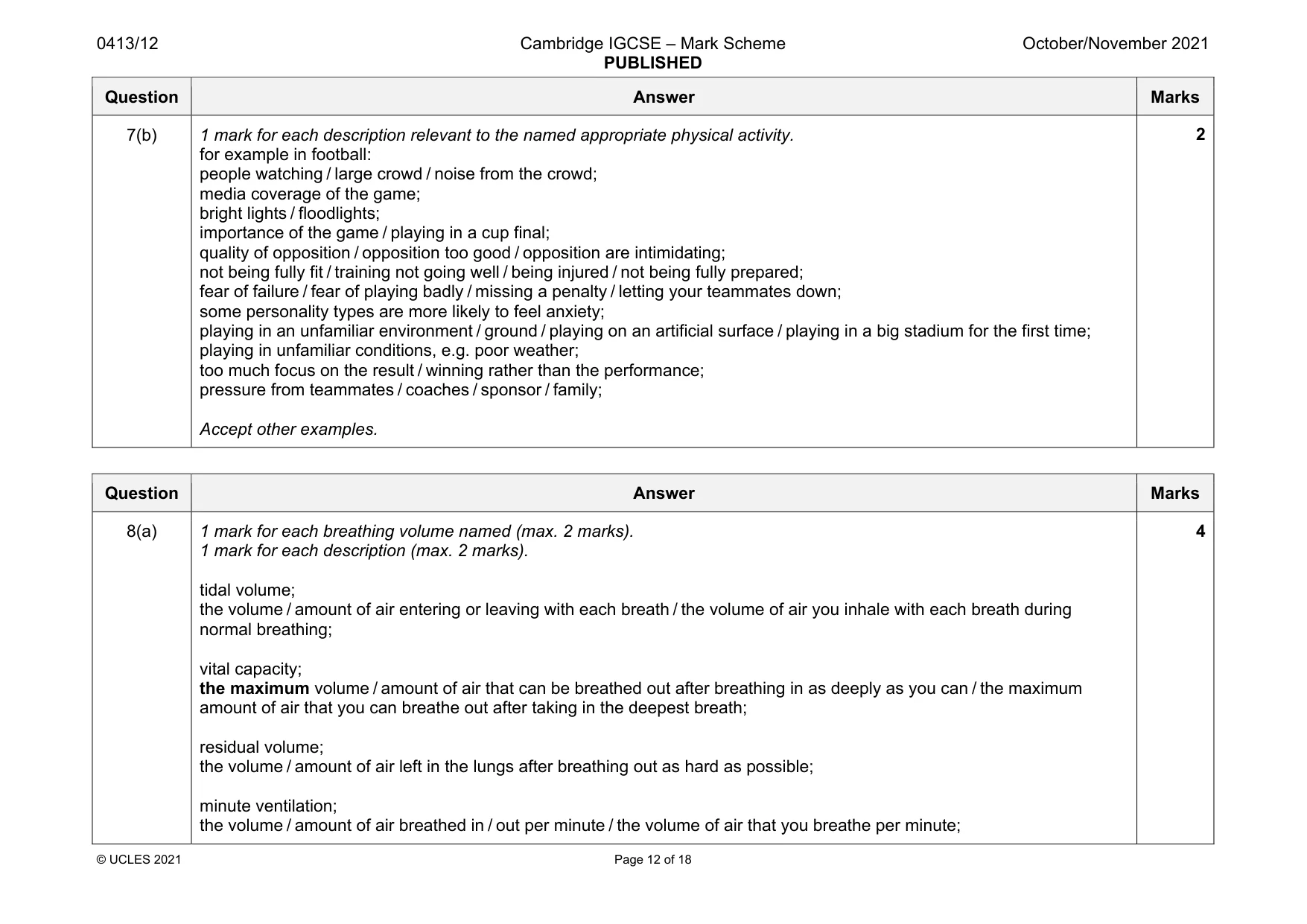 Mark scheme, page 12 of 18