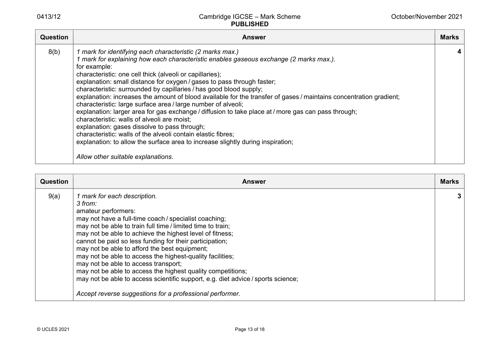 Mark scheme, page 13 of 18