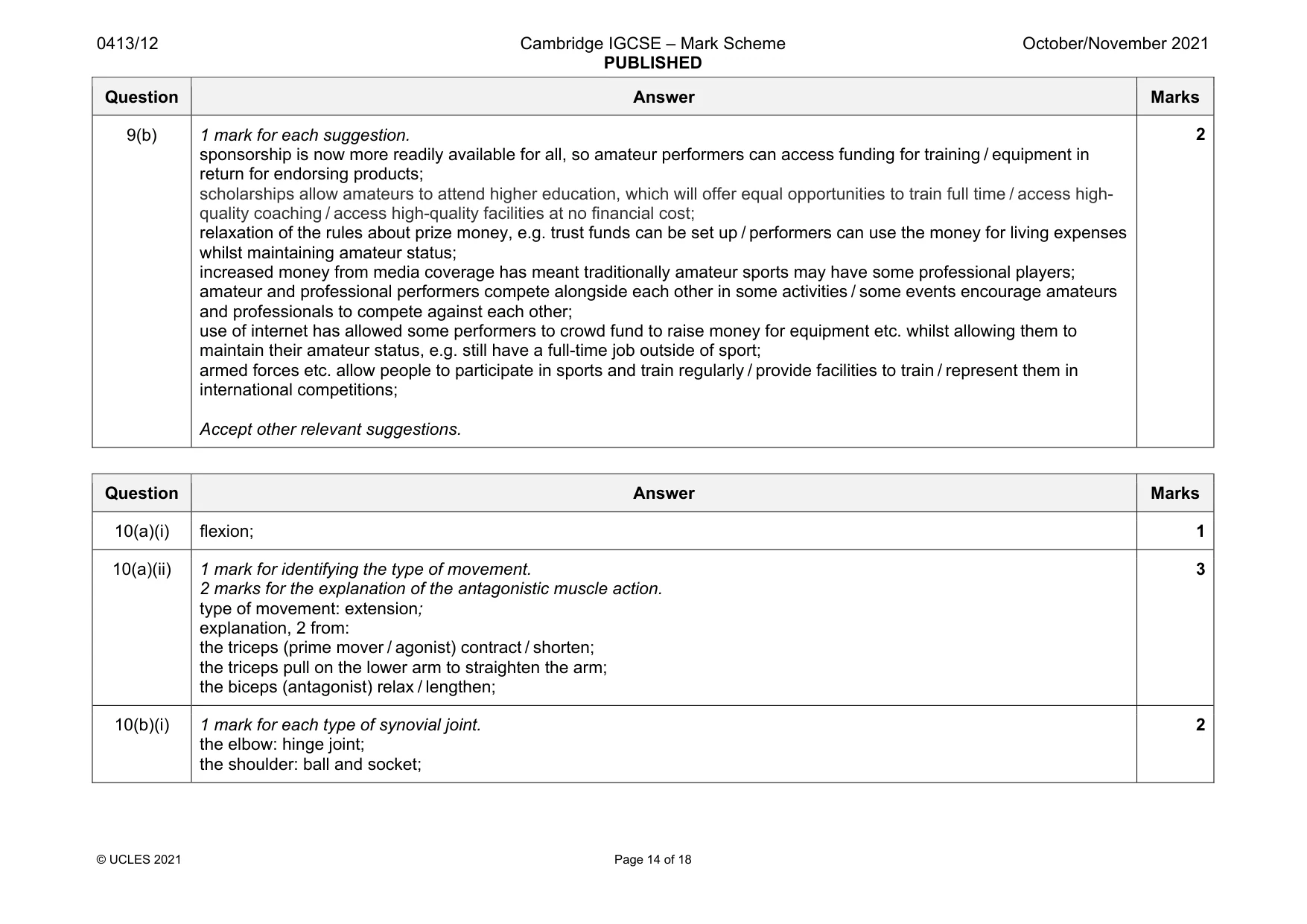 Mark scheme, page 14 of 18