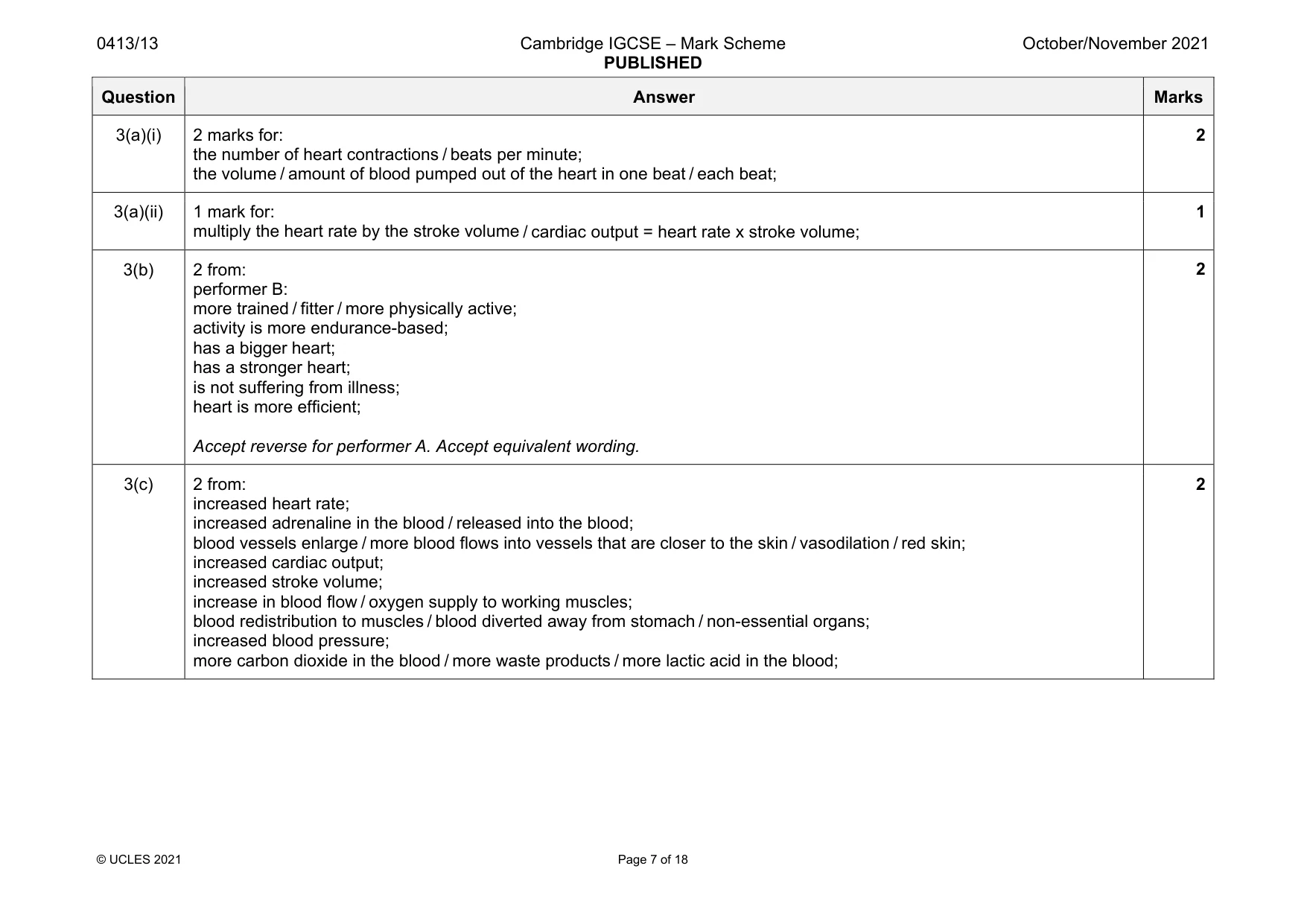 Mark scheme, page 7 of 18
