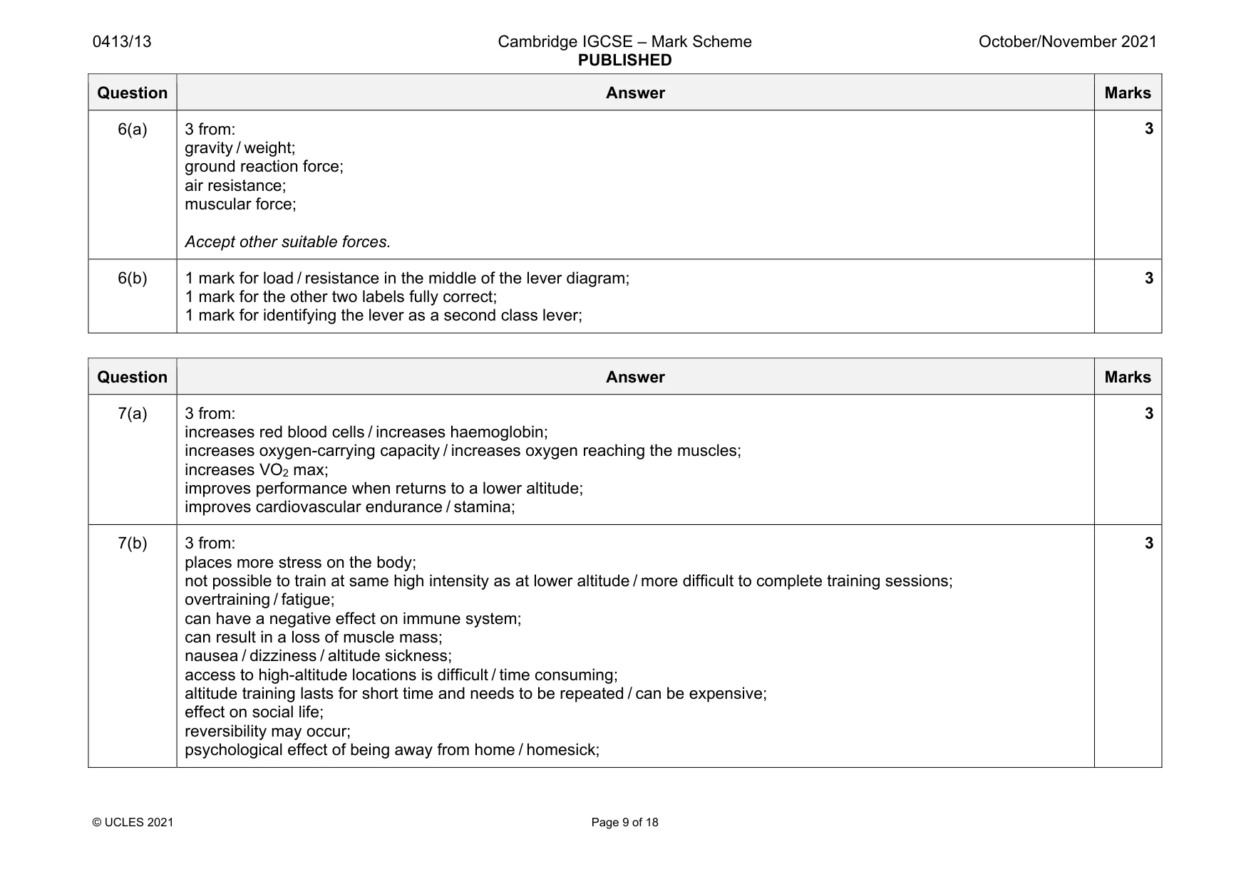 Mark scheme, page 9 of 18