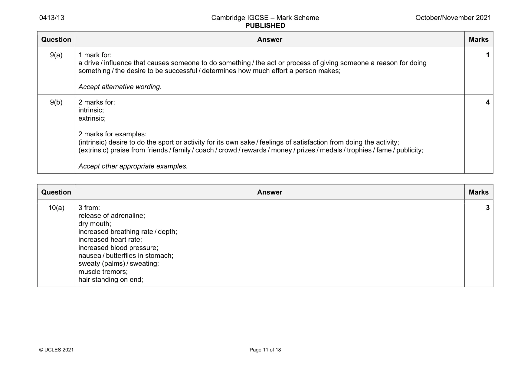 Mark scheme, page 11 of 18