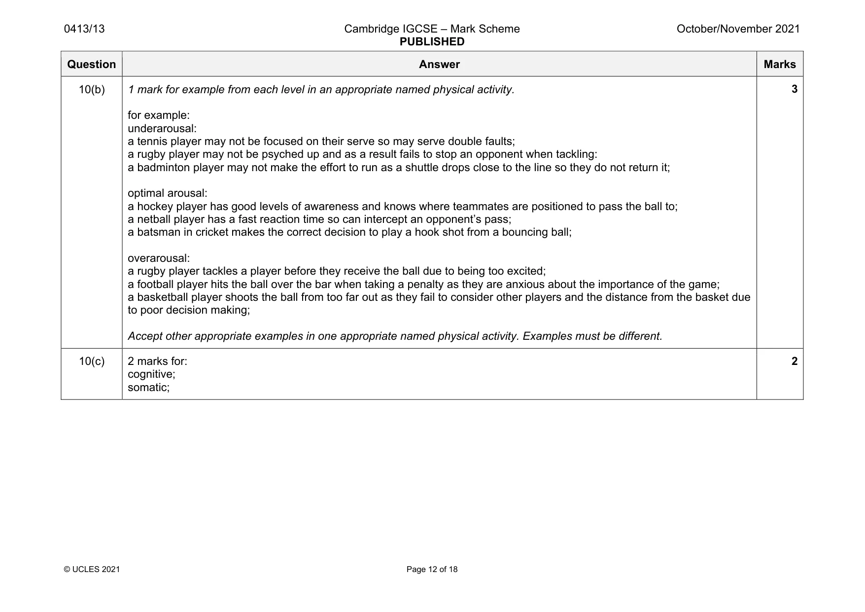 Mark scheme, page 12 of 18