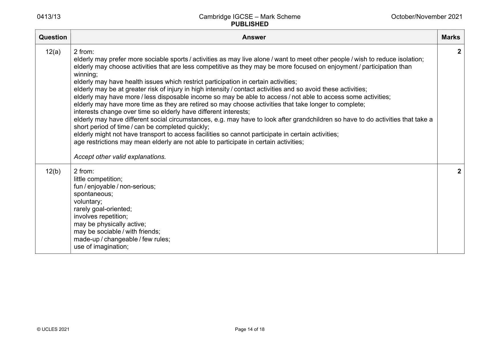 Mark scheme, page 14 of 18