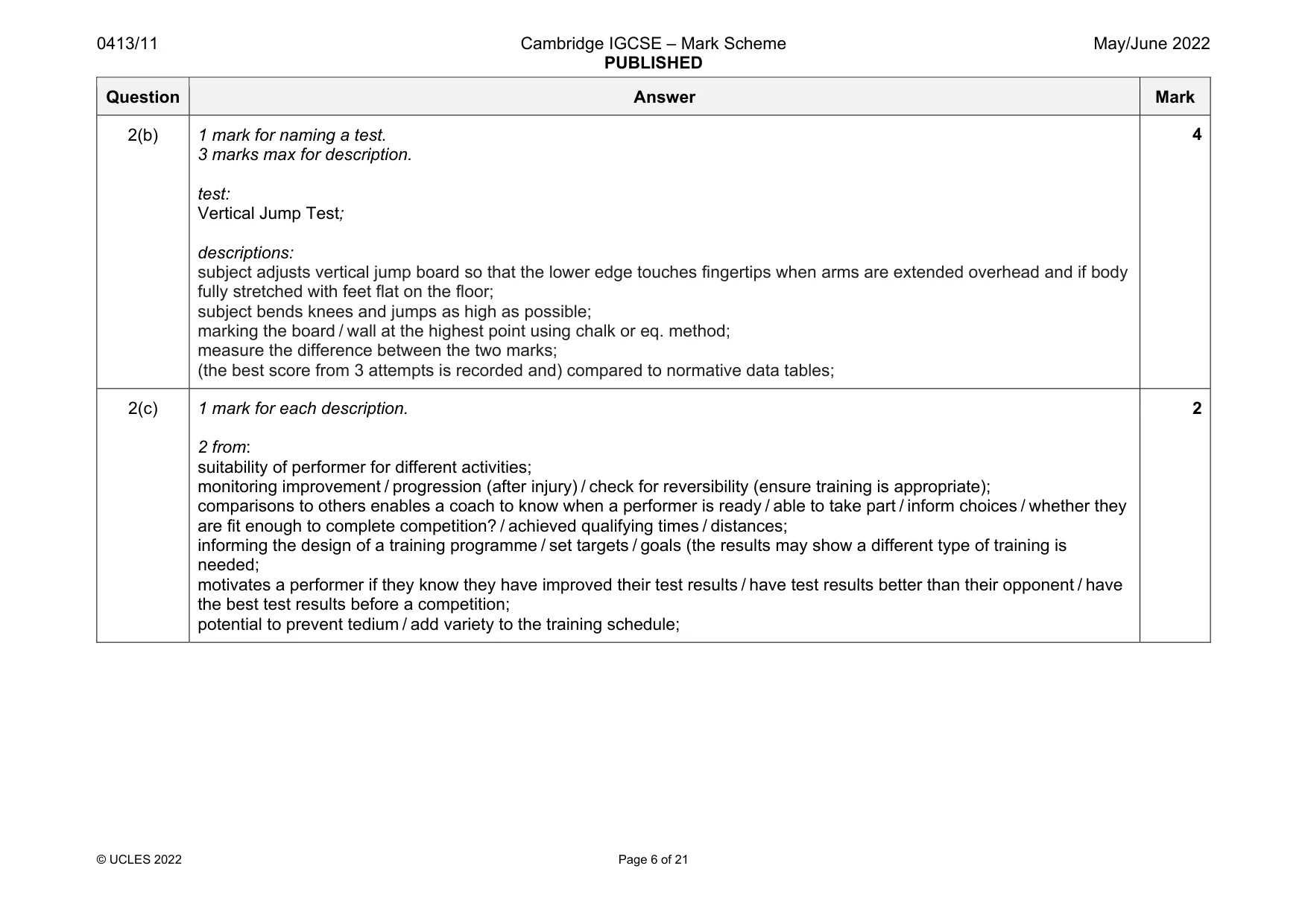 Mark scheme, page 6 of 21