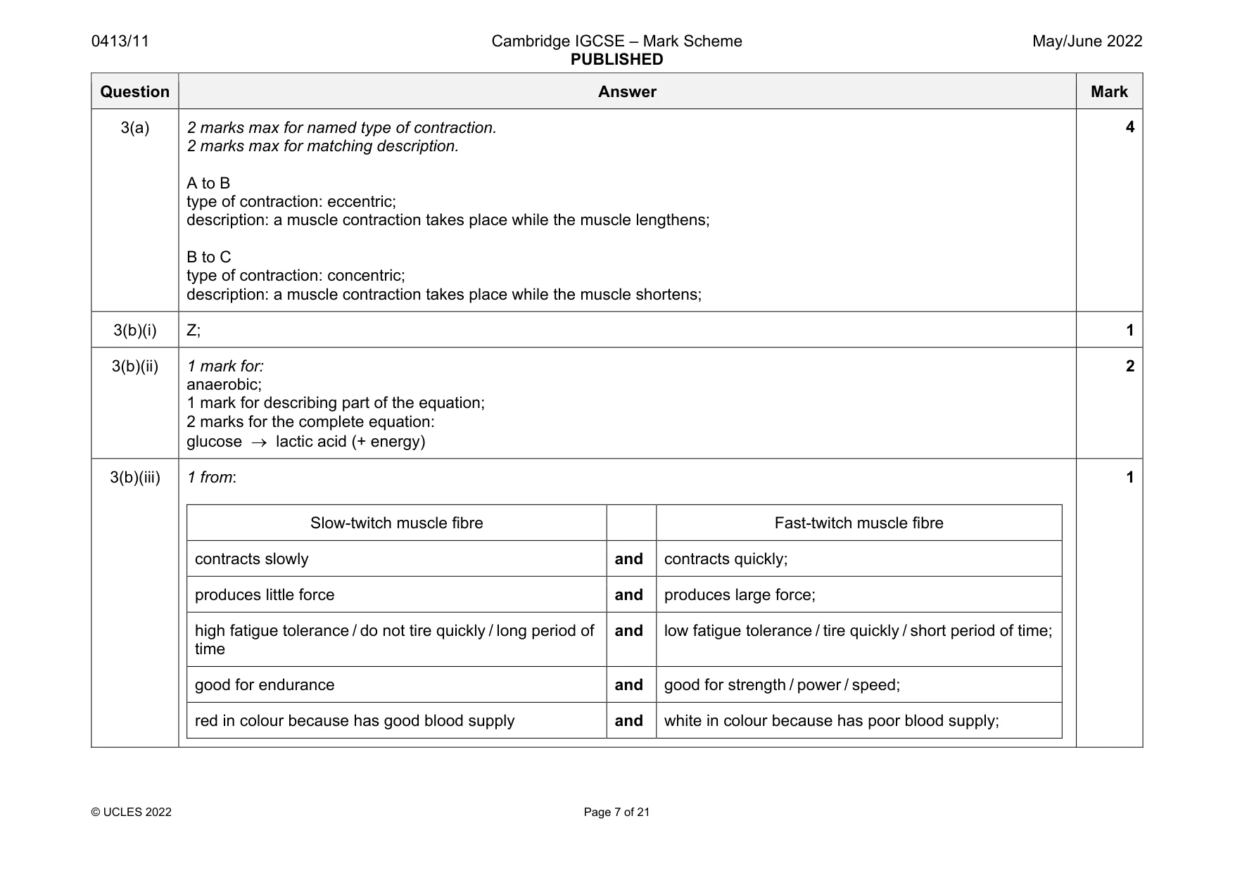 Mark scheme, page 7 of 21
