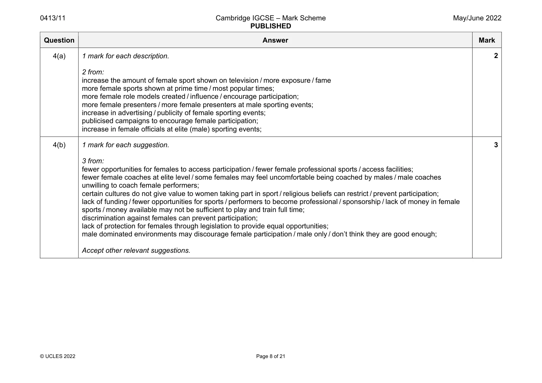 Mark scheme, page 8 of 21