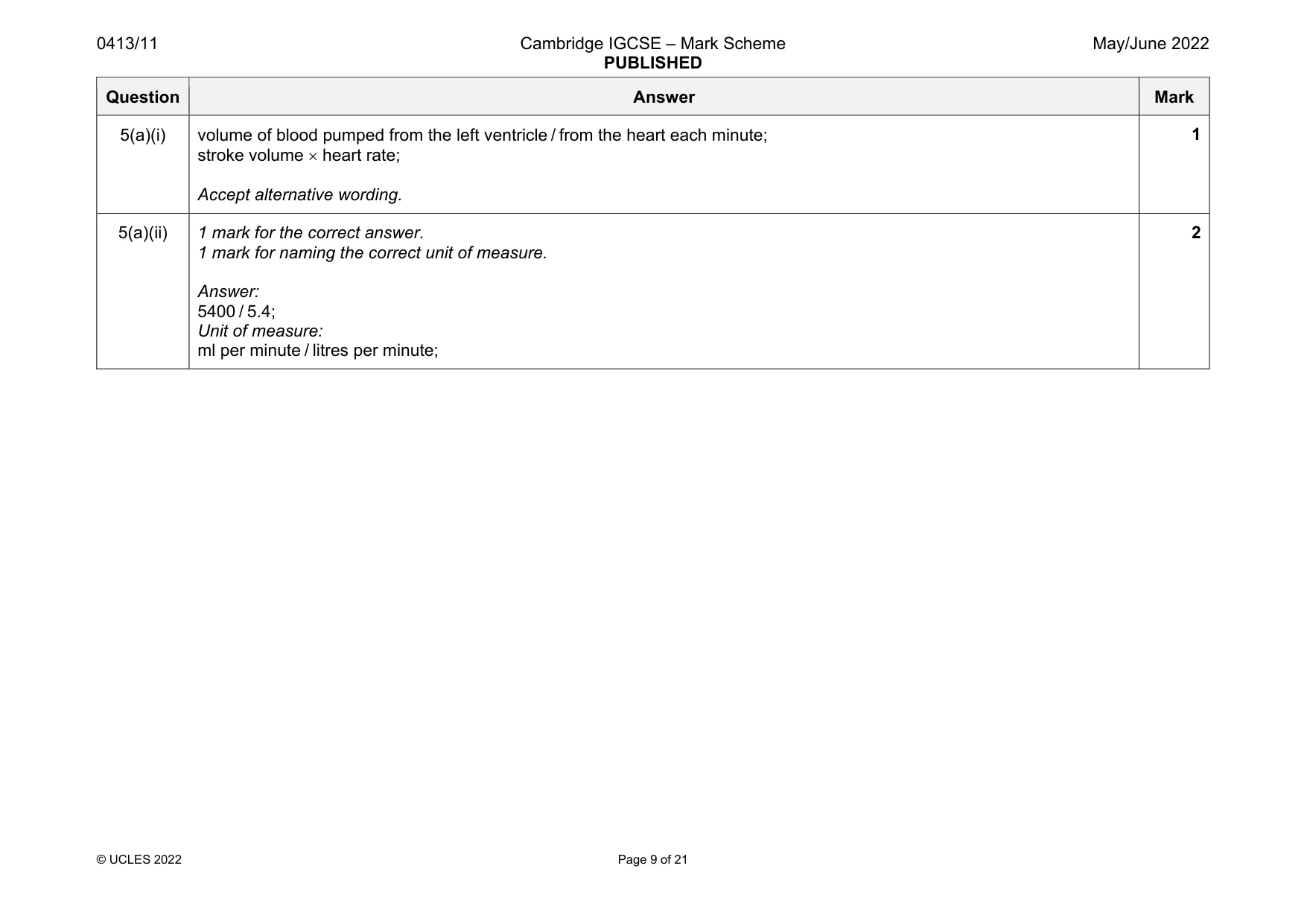 Mark scheme, page 9 of 21