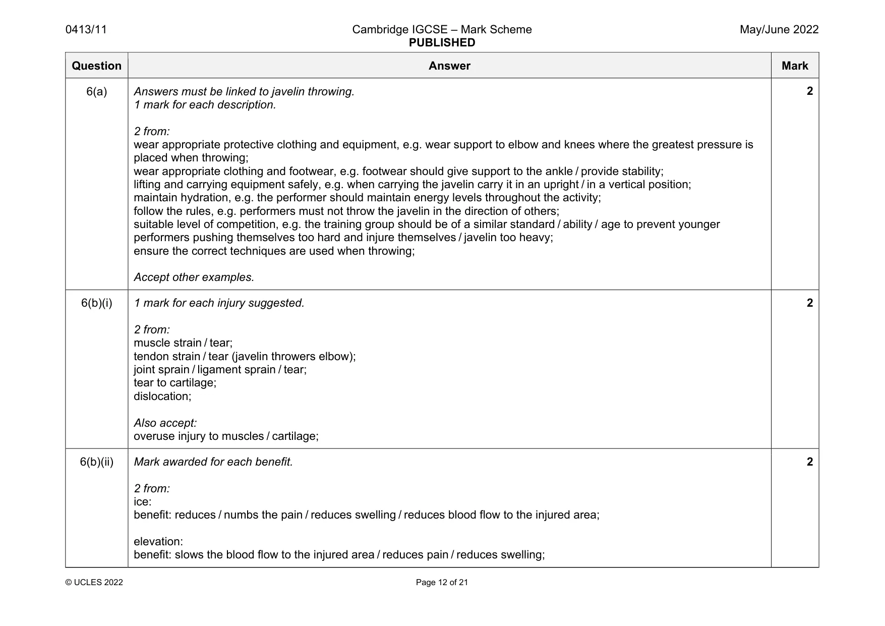 Mark scheme, page 12 of 21