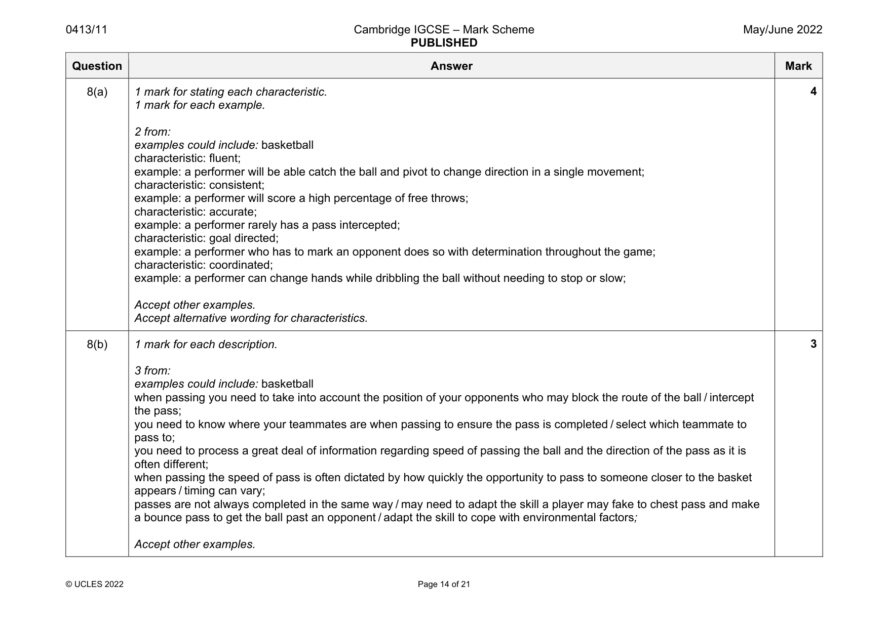 Mark scheme, page 14 of 21