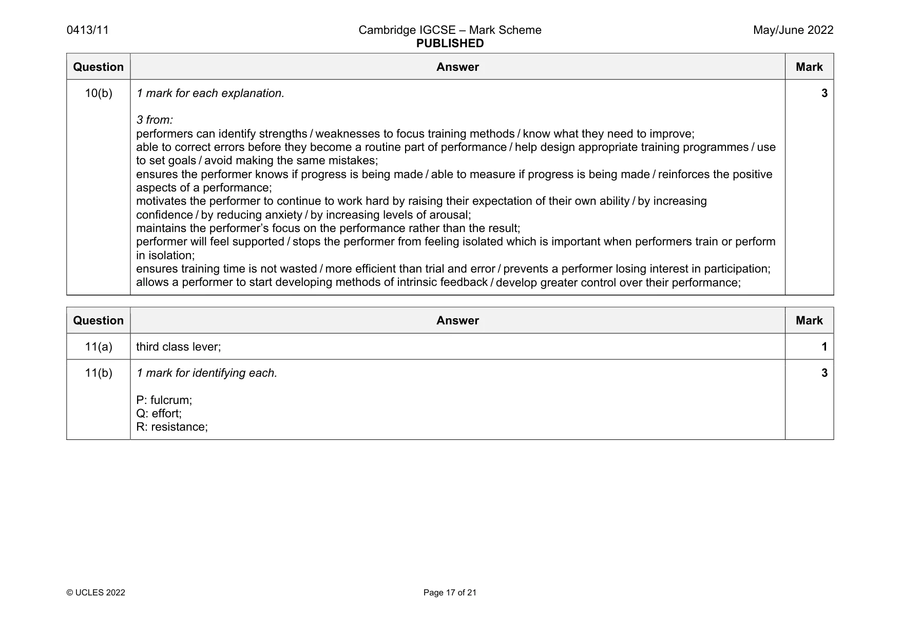 Mark scheme, page 17 of 21
