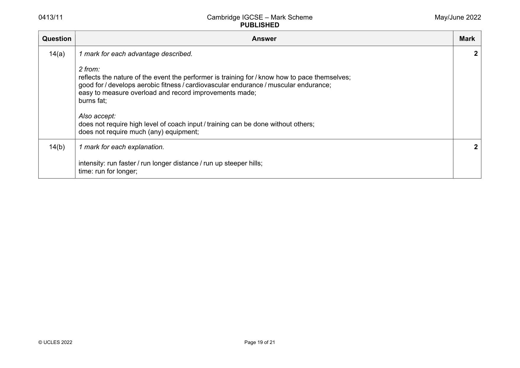 Mark scheme, page 19 of 21