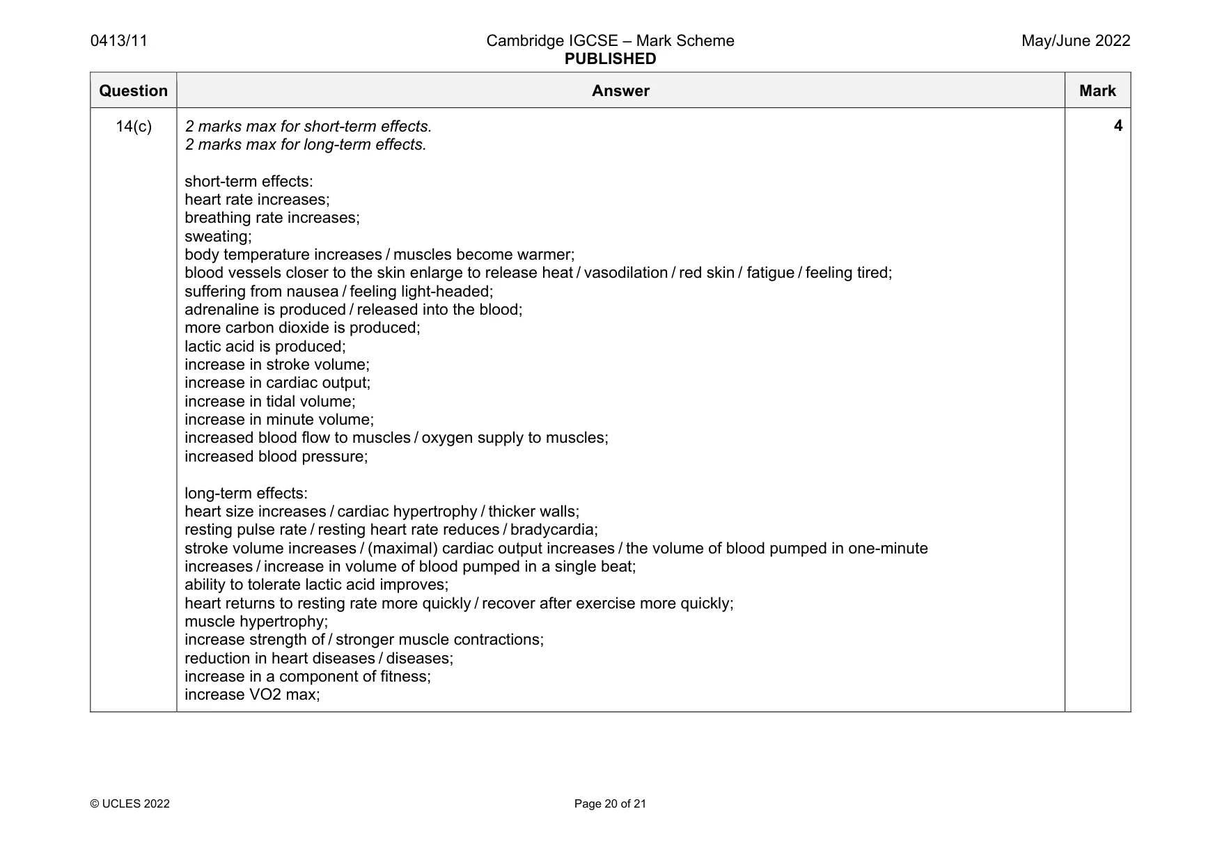 Mark scheme, page 20 of 21