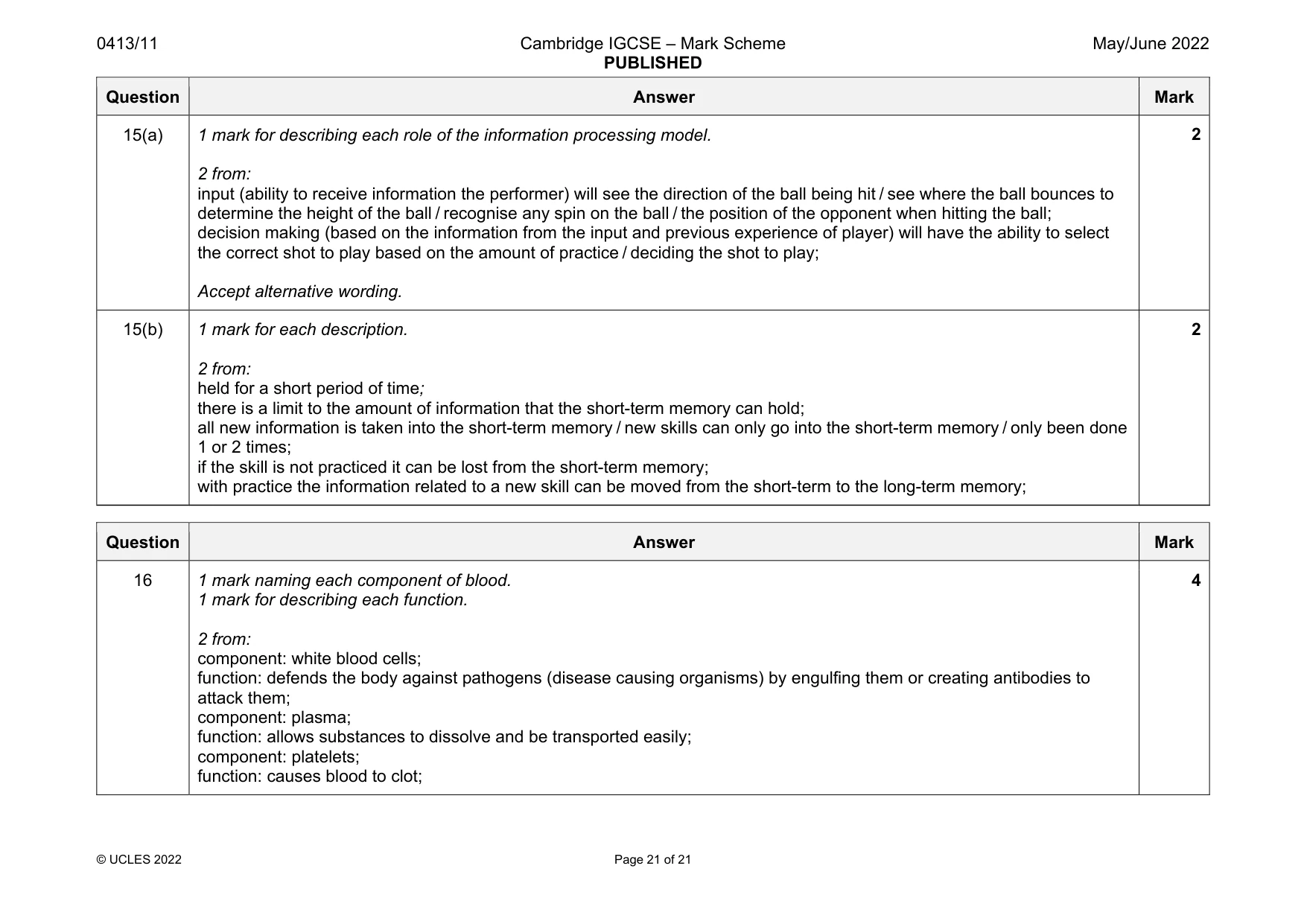Mark scheme, page 21 of 21