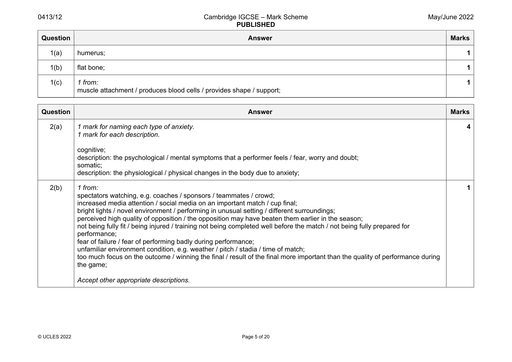 Mark scheme, page 5 of 20