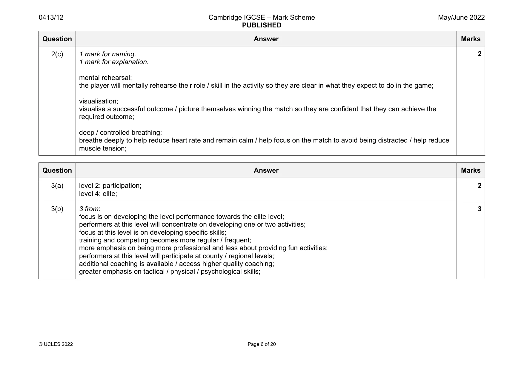 Mark scheme, page 6 of 20