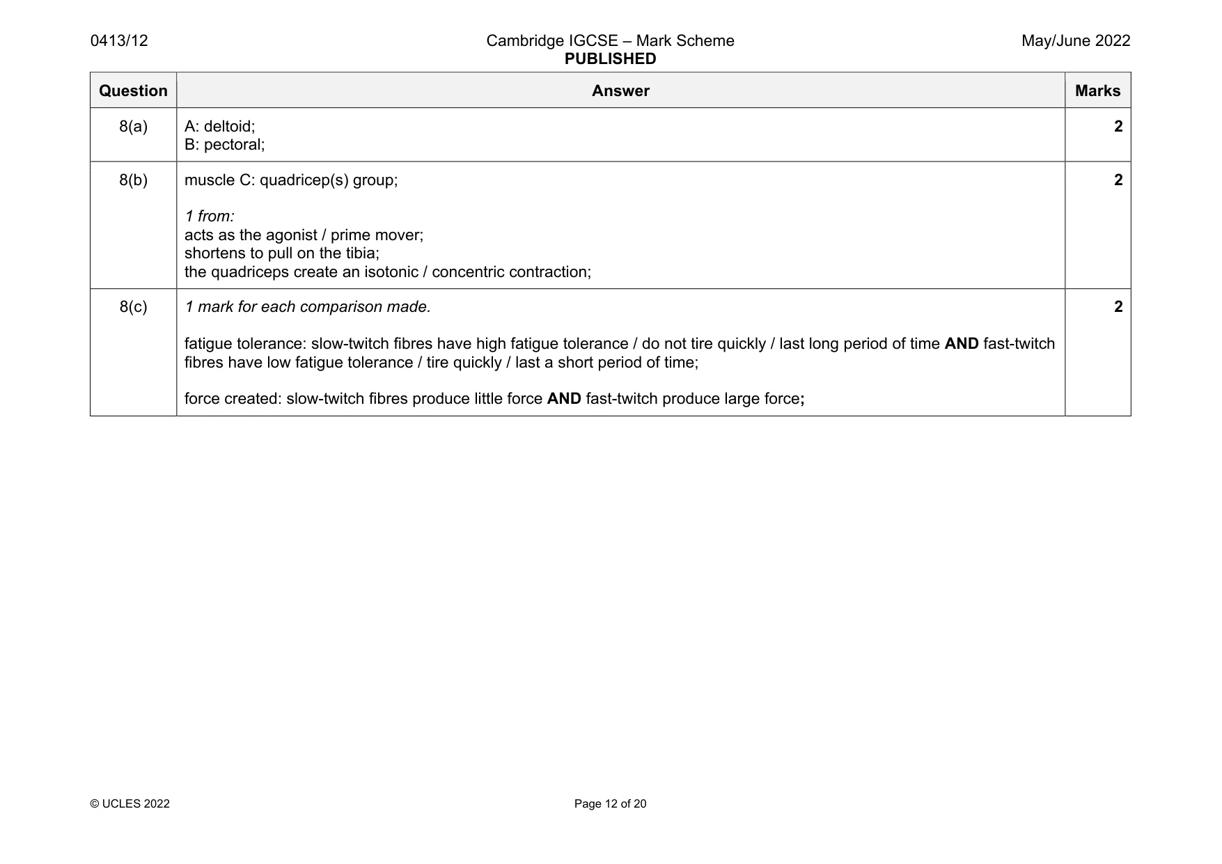 Mark scheme, page 12 of 20