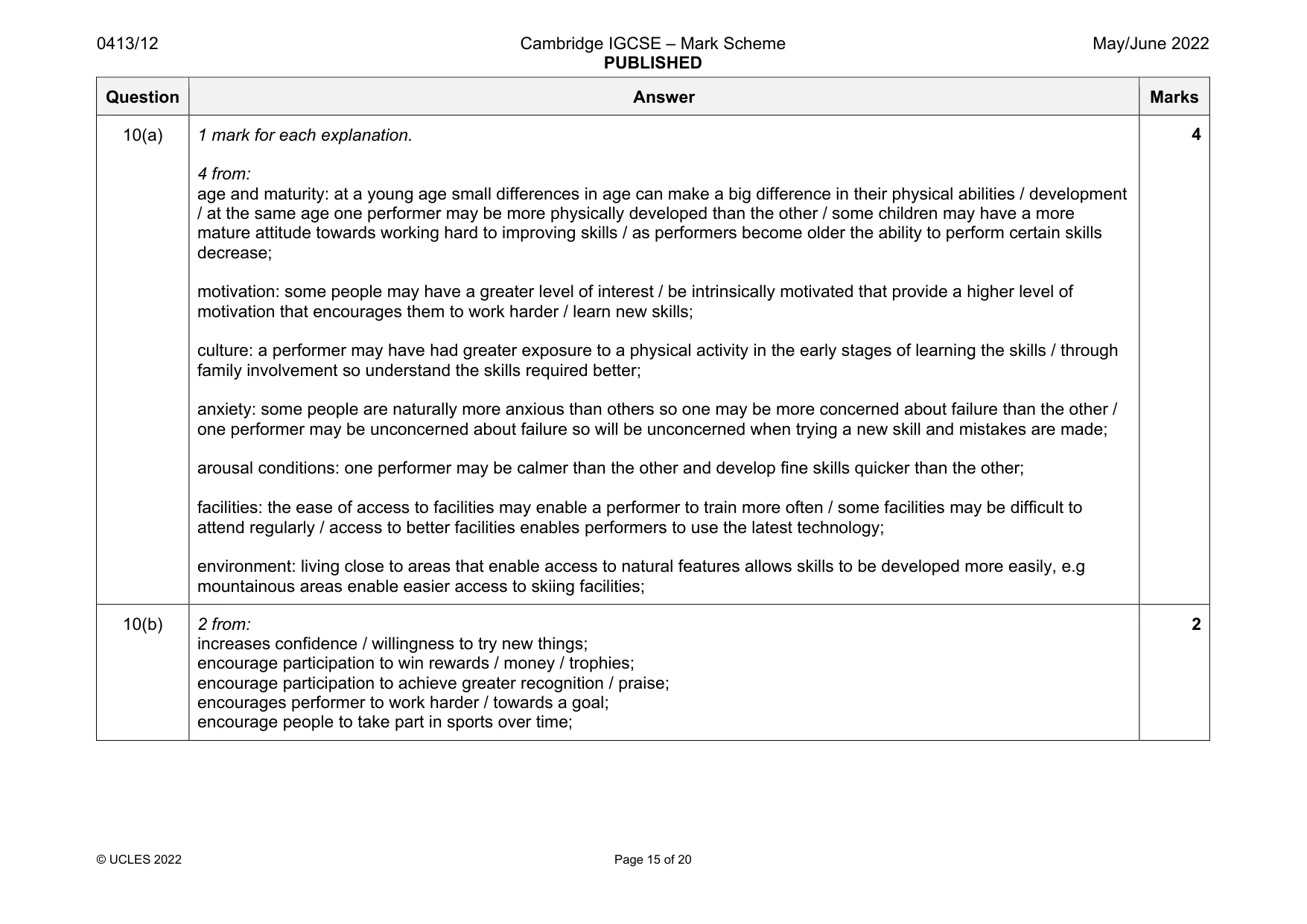 Mark scheme, page 15 of 20