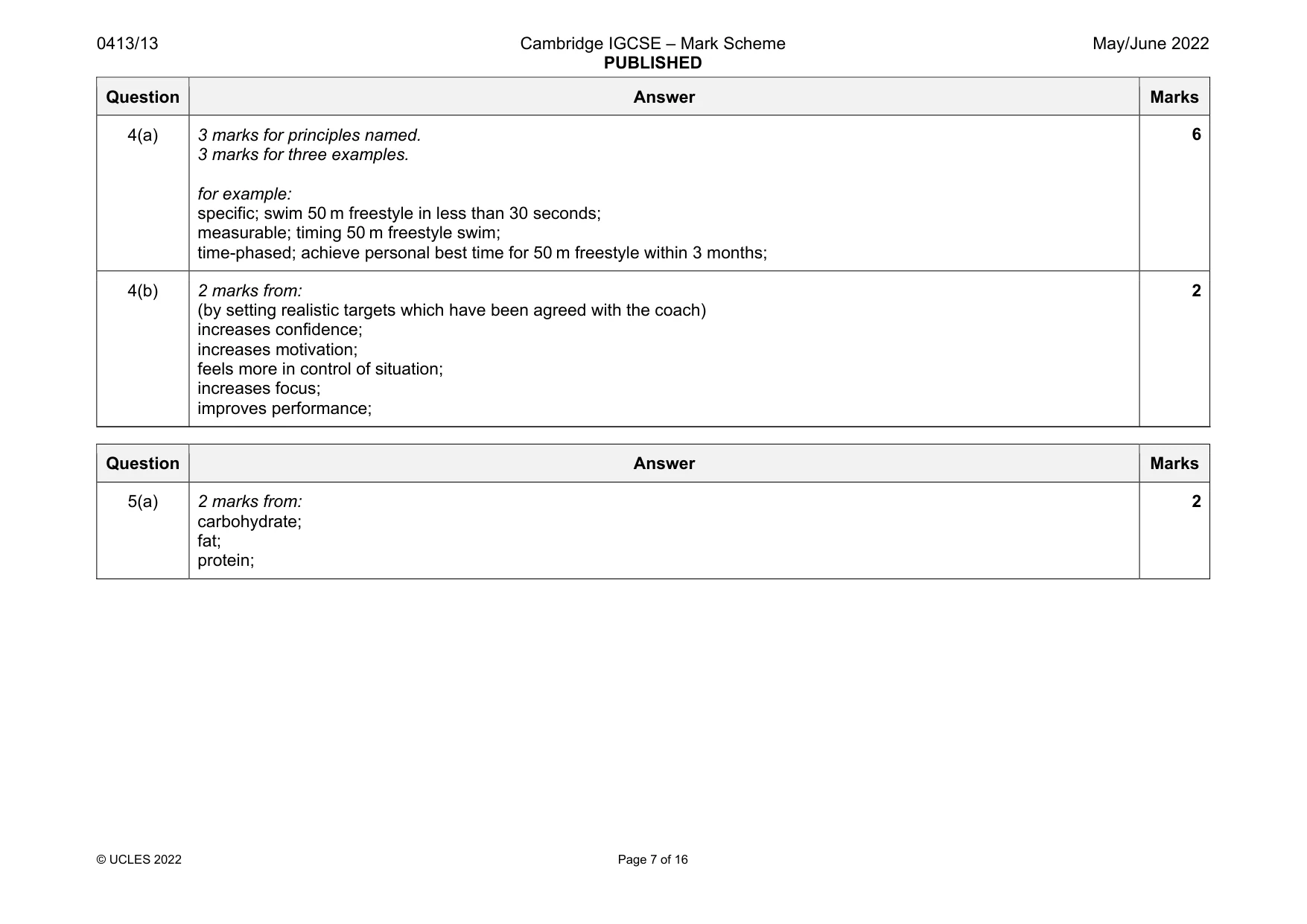 Mark scheme, page 7 of 16