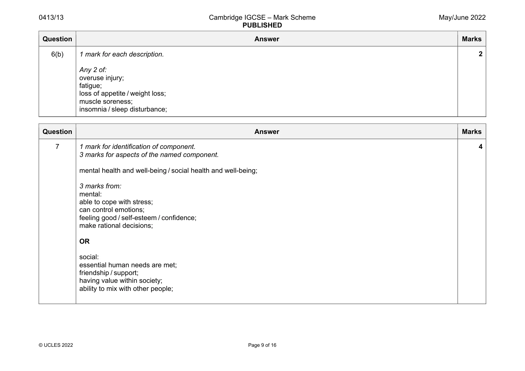 Mark scheme, page 9 of 16
