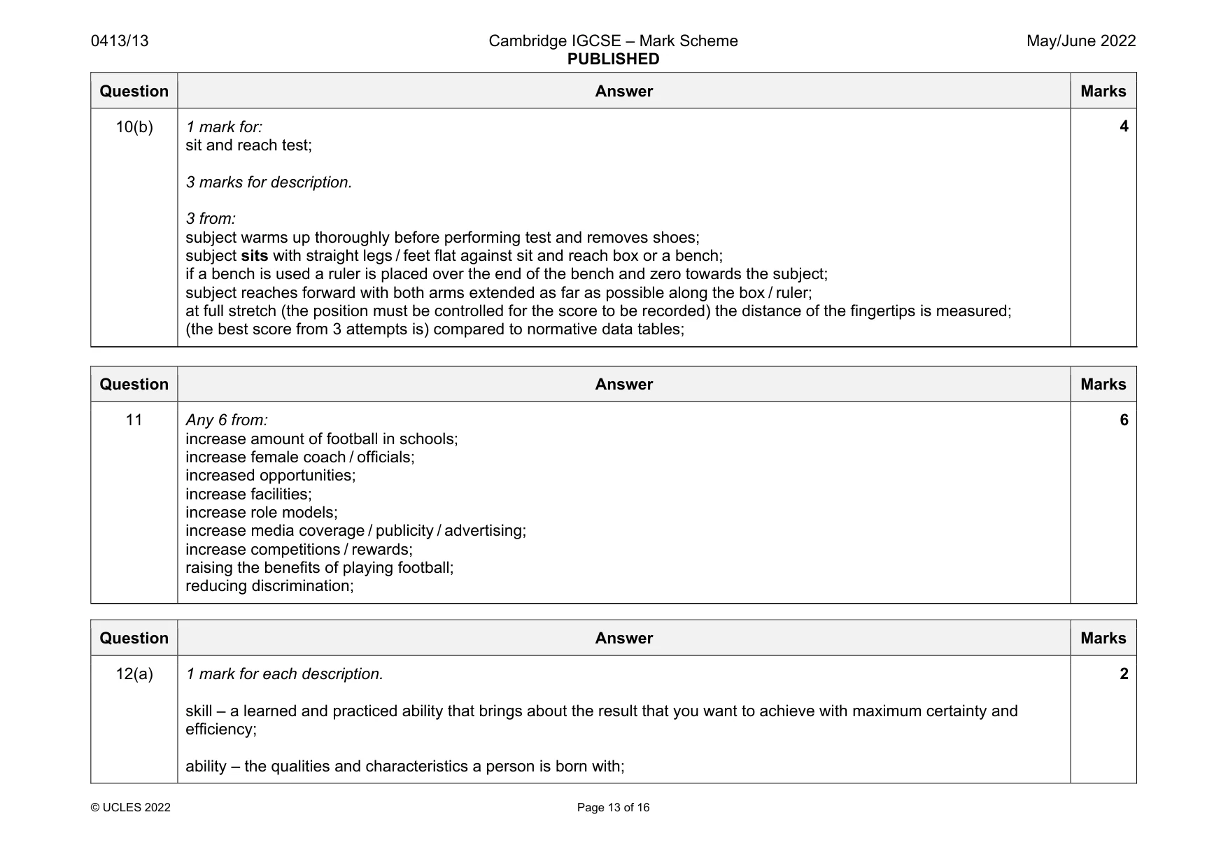 Mark scheme, page 13 of 16