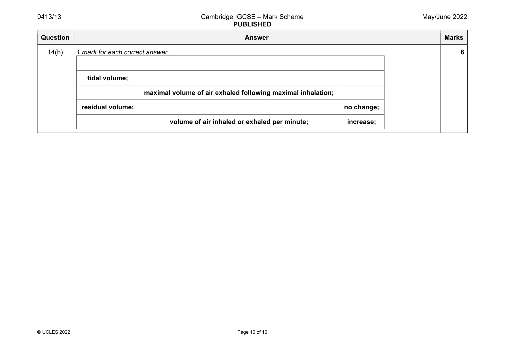 Mark scheme, page 16 of 16