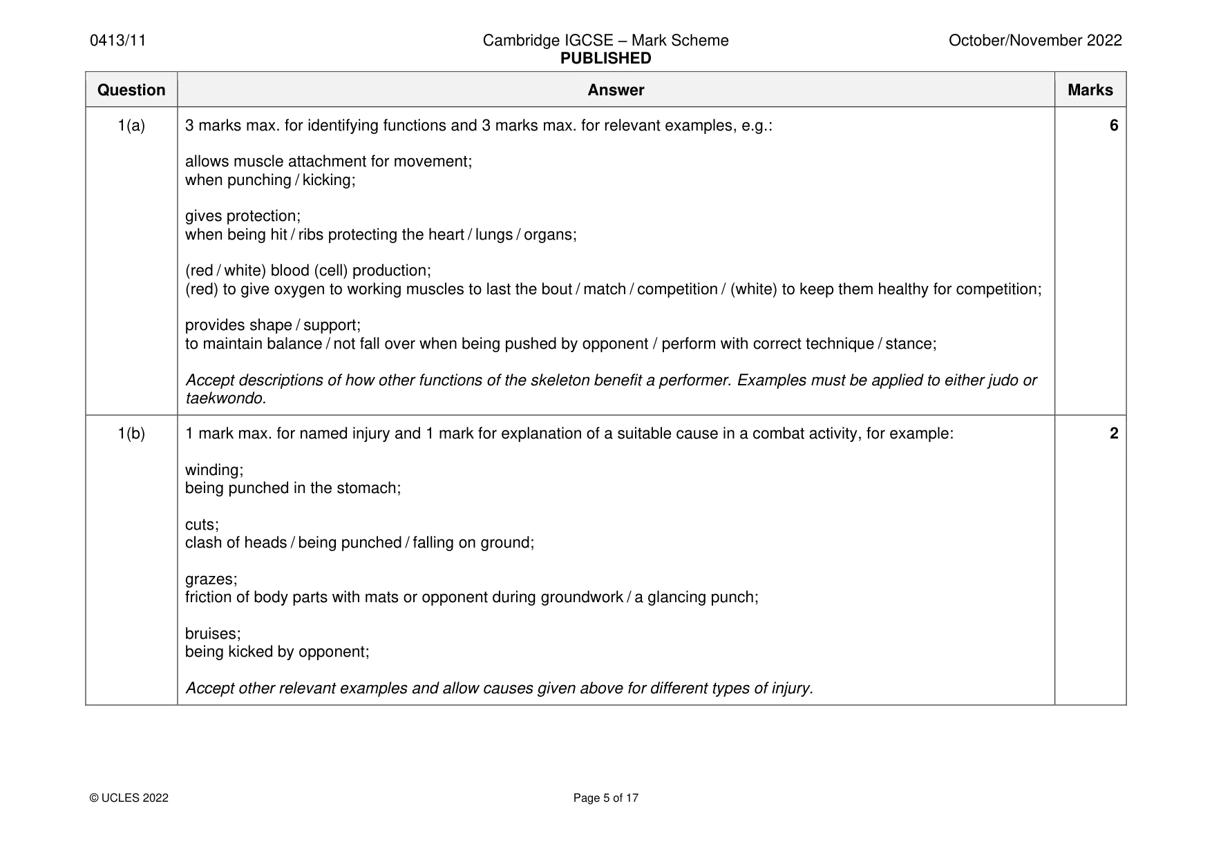 Mark scheme, page 5 of 17