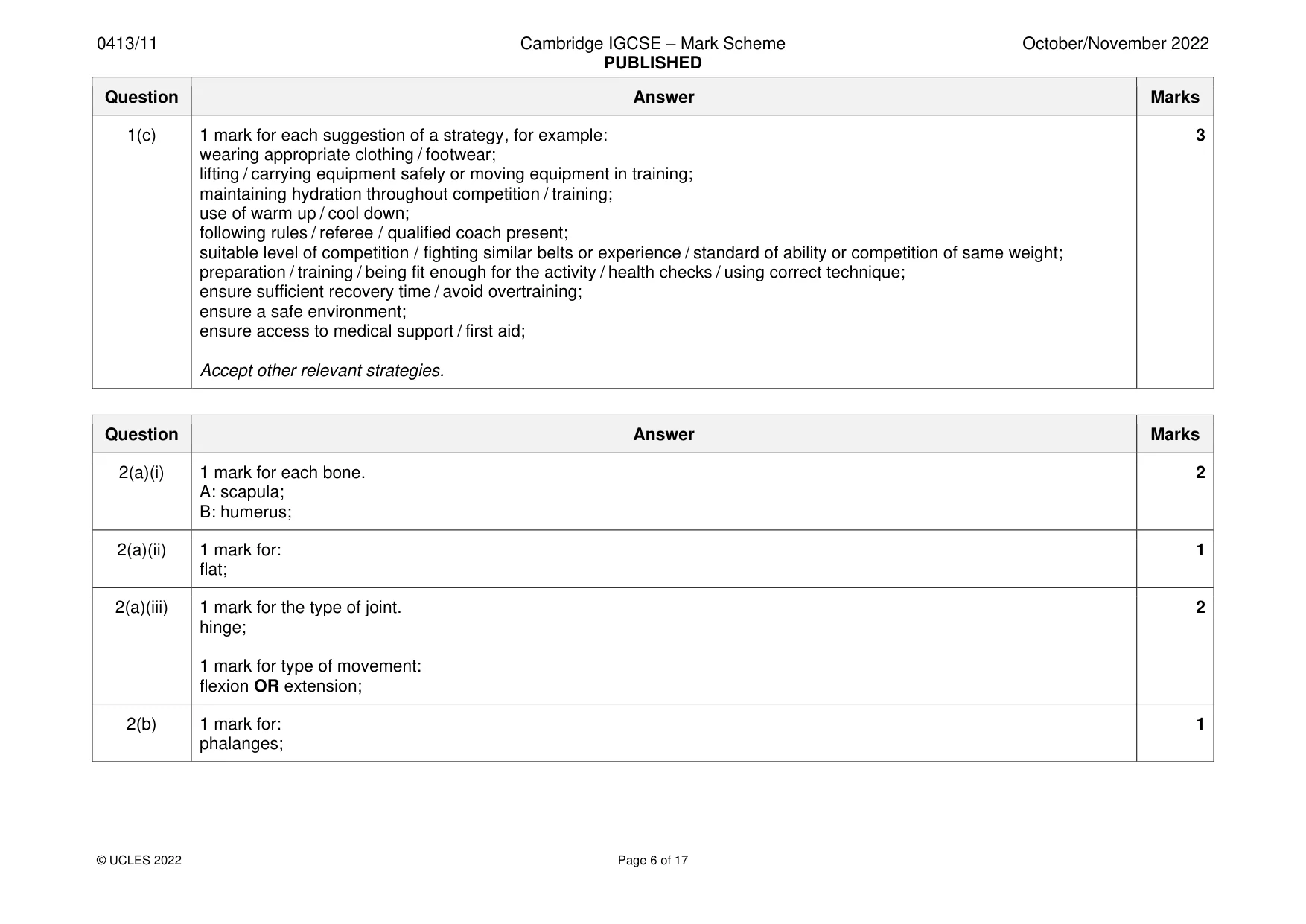 Mark scheme, page 6 of 17