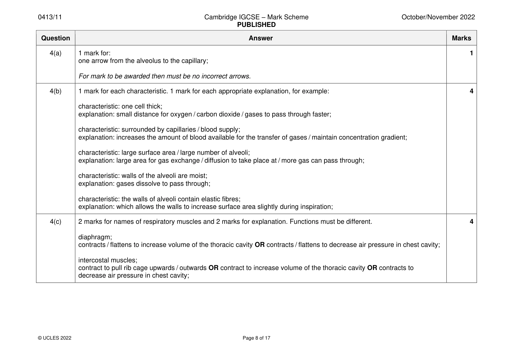 Mark scheme, page 8 of 17