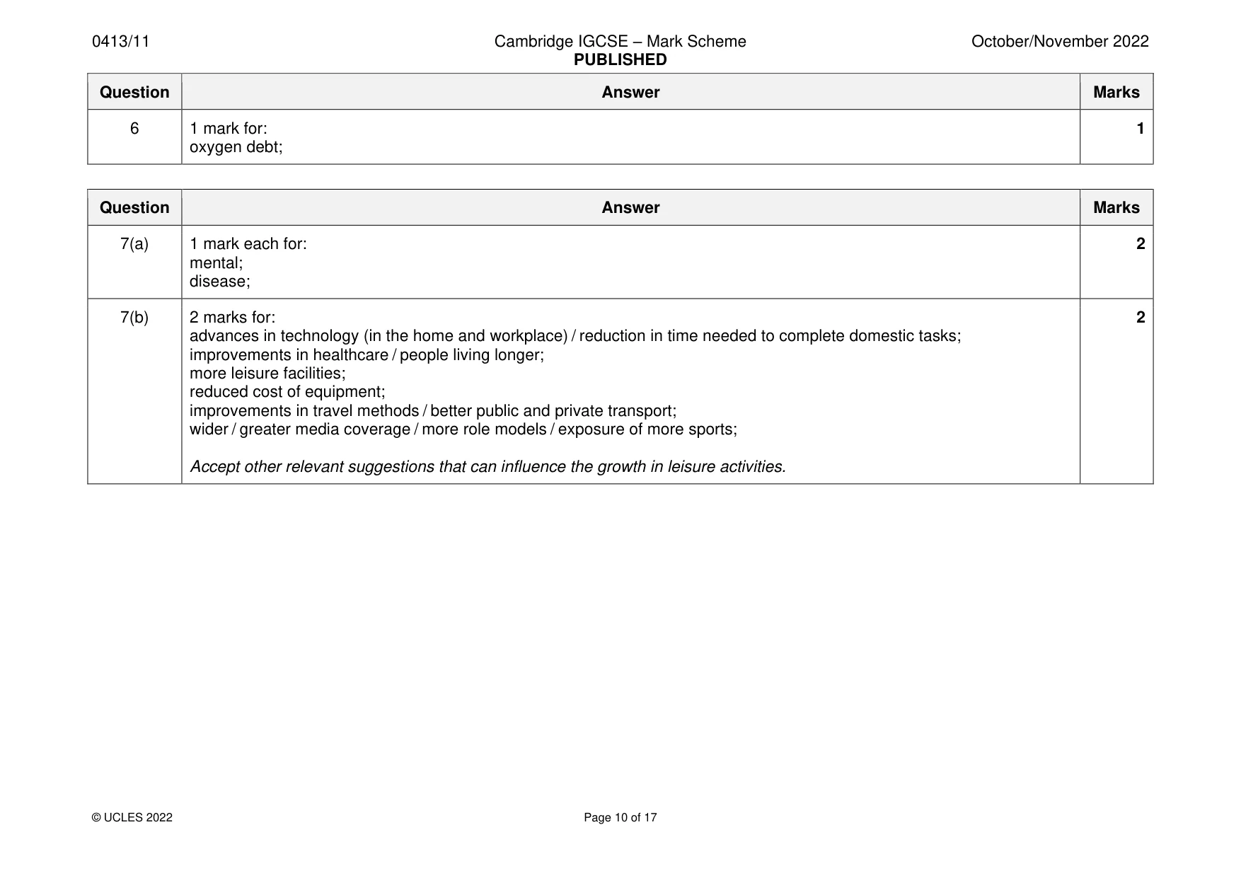 Mark scheme, page 10 of 17