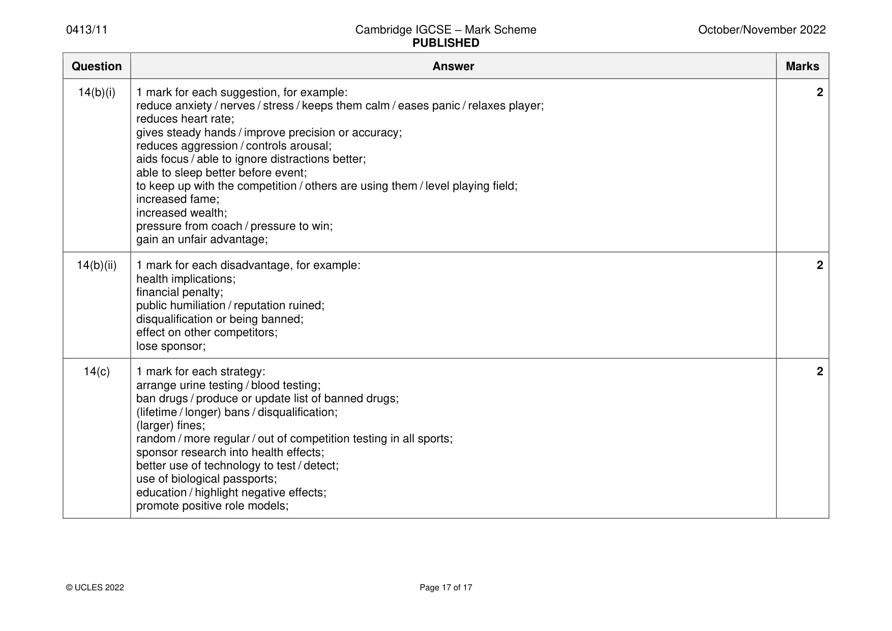 Mark scheme, page 17 of 17